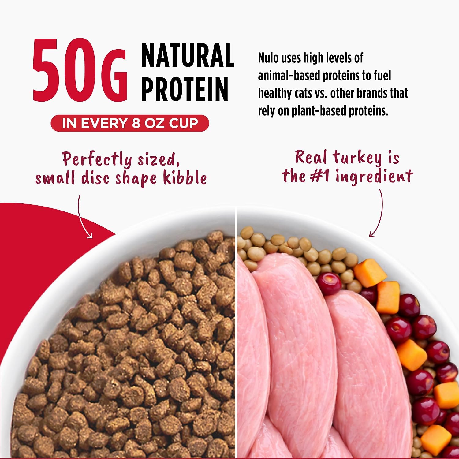 Nulo Freestyle Cat & Kitten Dry Food - Turkey & Duck Recipe, High Protein Grain Free Cat Food, Natural Kibble with Probiotics & Omega Fatty Acids