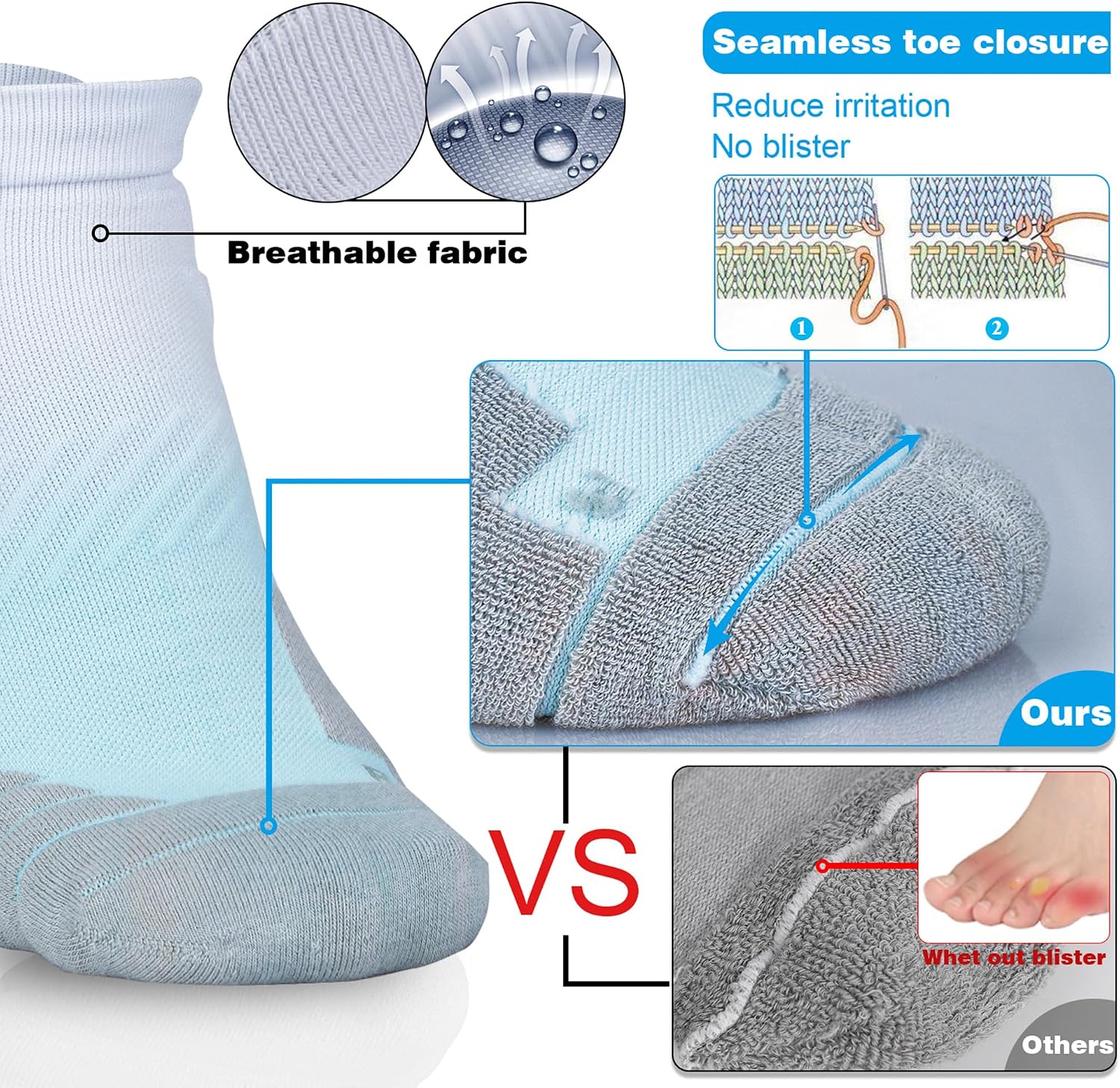 Hylaea Unisex Coolmax No Show Athletic Running Socks, Cushioned No Blisters