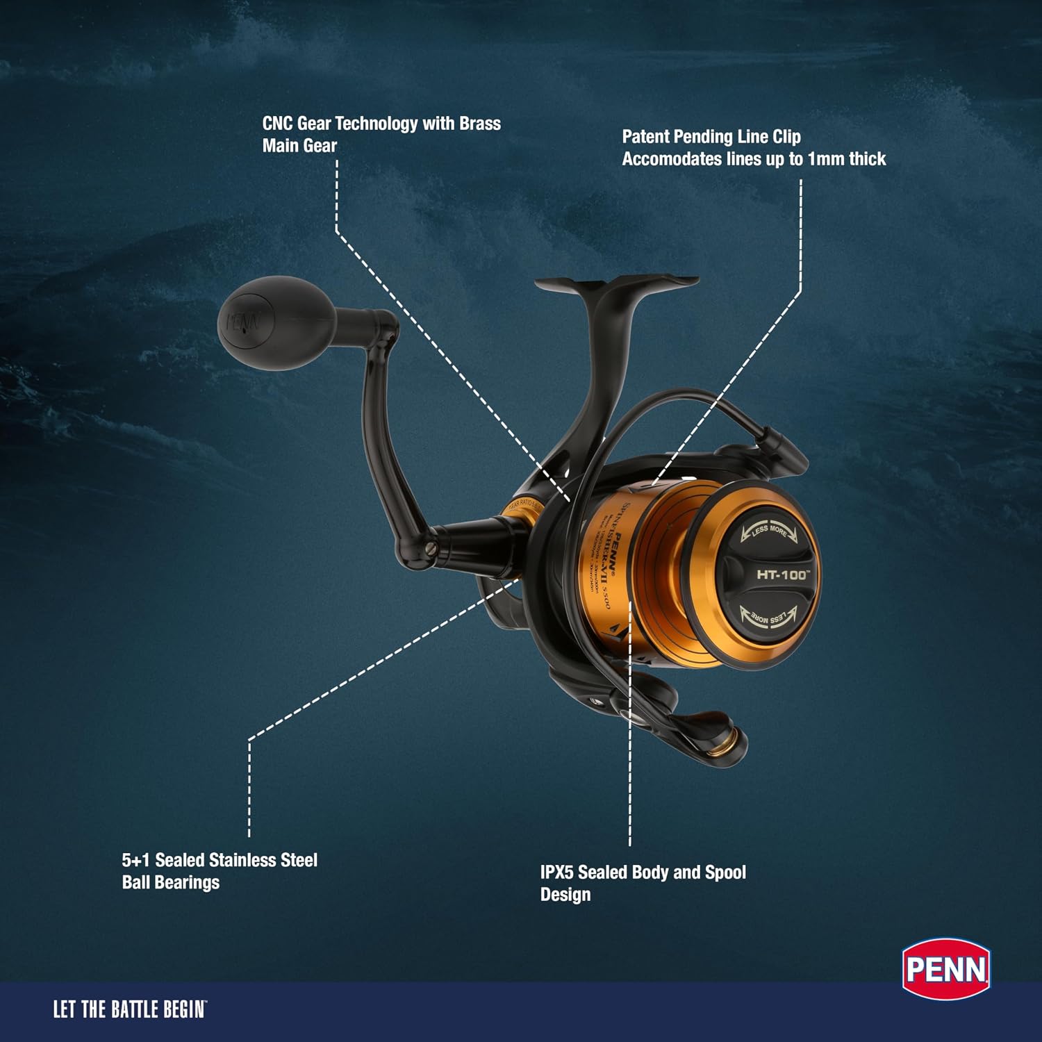 Penn Spinfisher VI Spinning Fishing Reel
