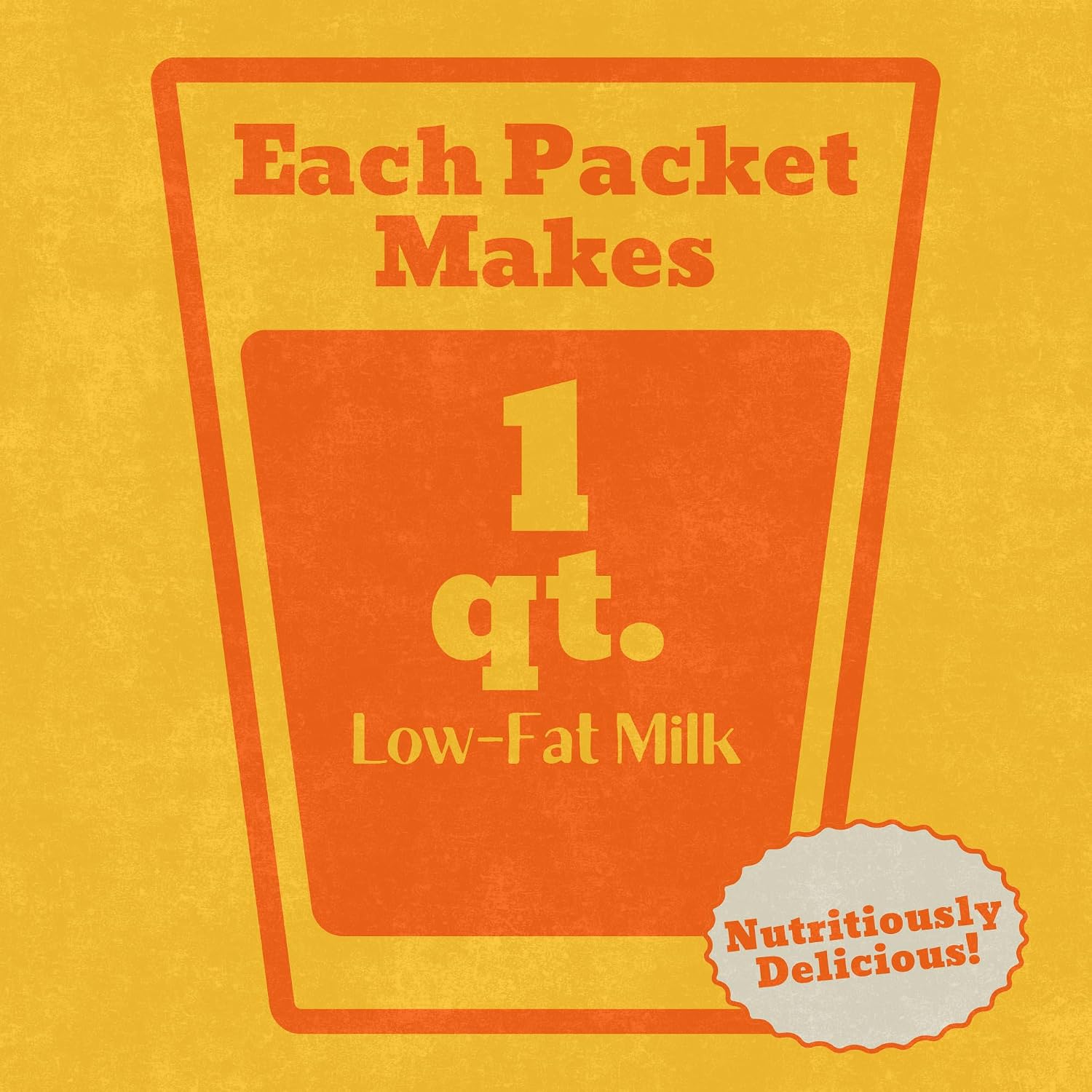 Milkman Low-Fat Milk - Instant Dry Milk Powder Packets - For Coffee, Baking, or Travel - Just Add Water, Makes One Quart - Classic, Natural Taste with the Kiss of Cream! (18 Pack)
