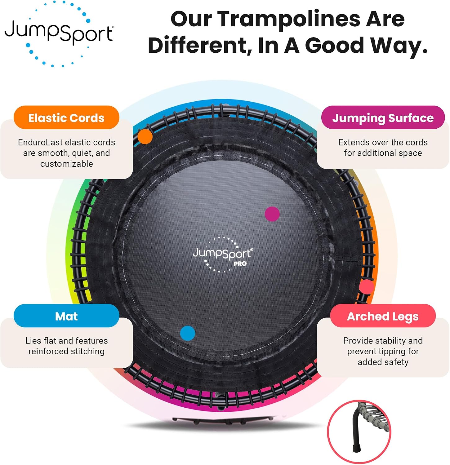 JumpSport 550 Workout Rebounder for Adults, 44" | PRO CE | Mini Exercise Fitness Trampoline Jumper with Cables | Black