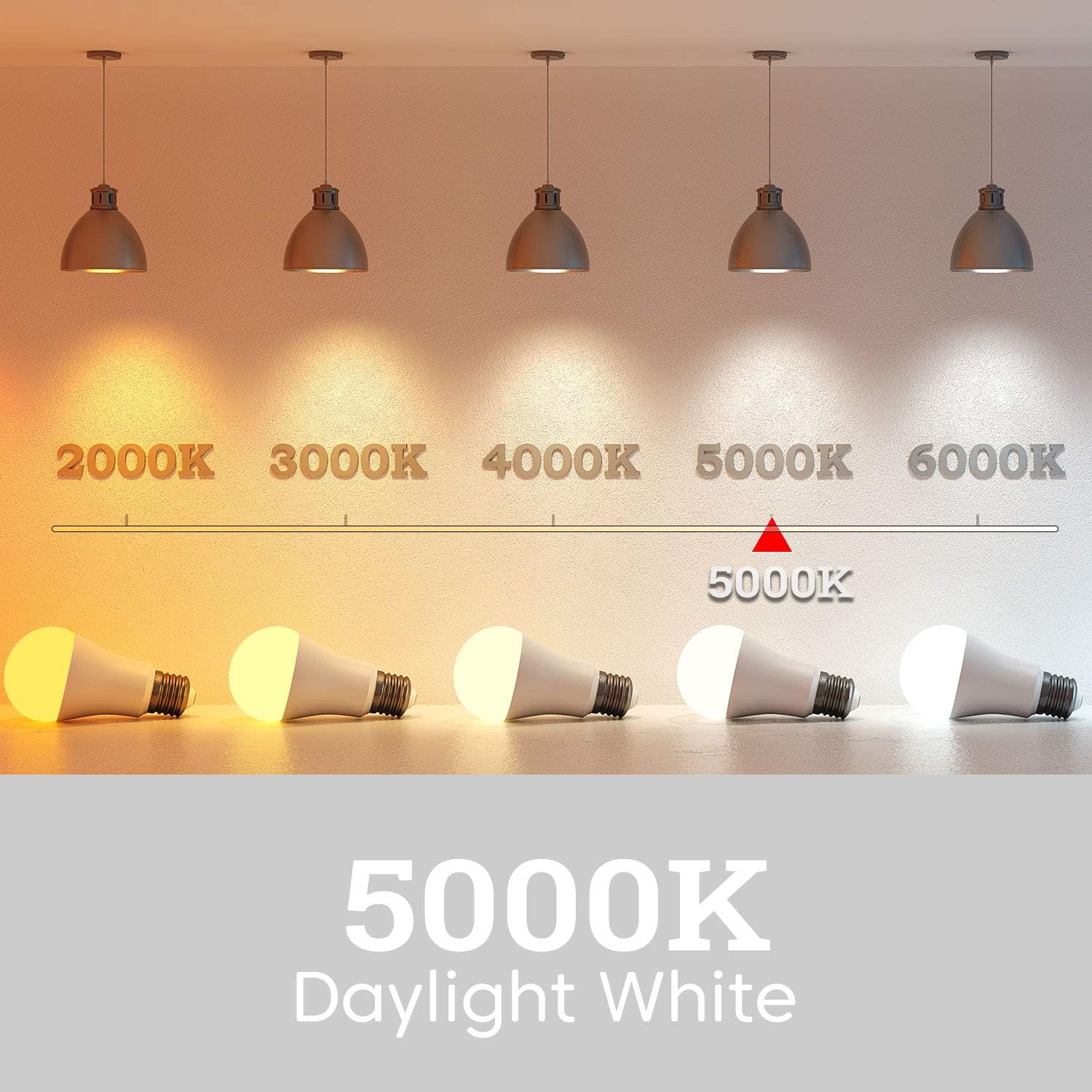 Linkind A19 LED Light Bulbs, 100 Watt Equivalent, 2700K Soft White 6 Packs
