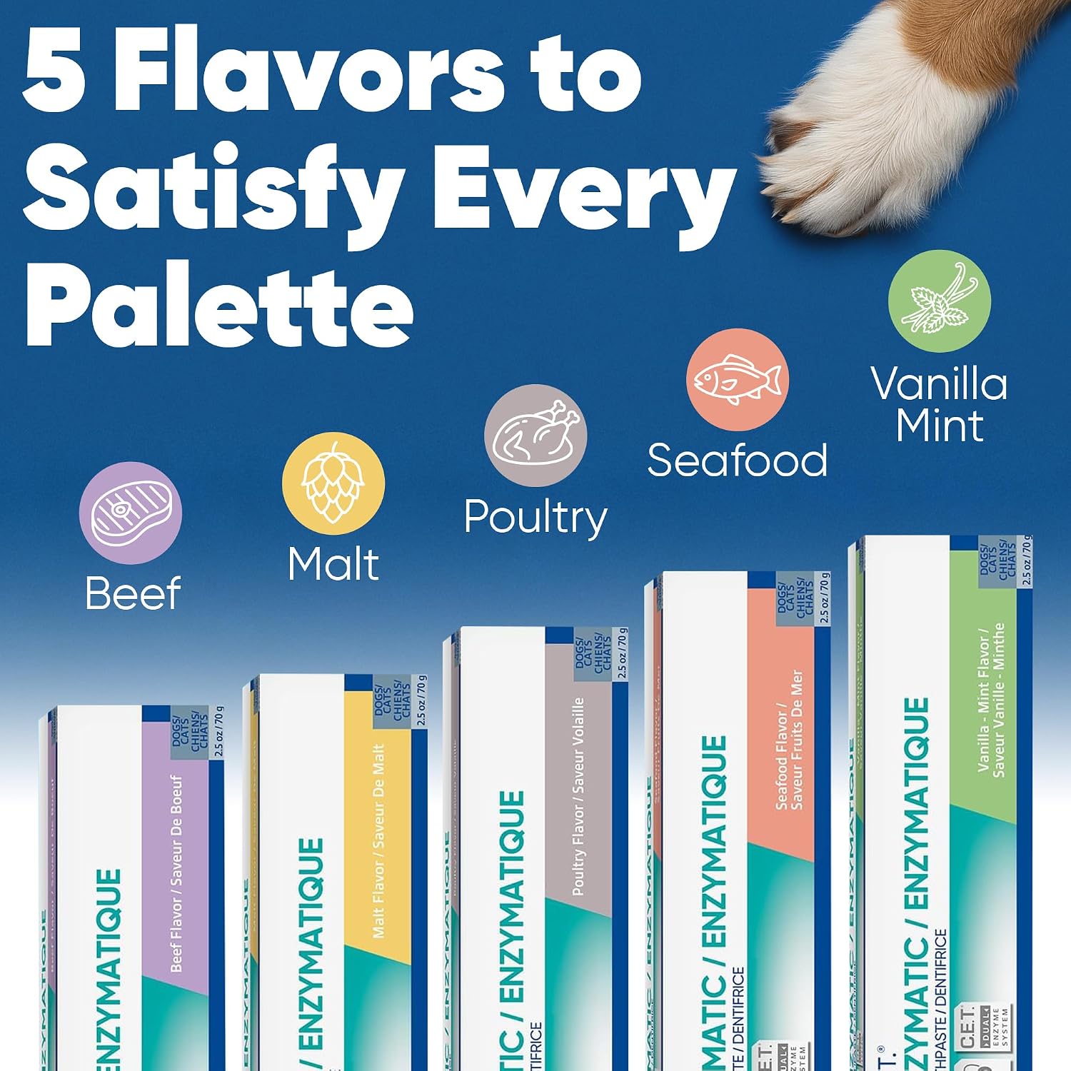 C.E.T. Enzymatic Toothpaste for Dogs and Cats, Vanilla Mint, 2.5oz | Plaque and tartar control for fresh breath, pet dental care toothpaste, Dual enzyme system, vanilla mint flavored toothpaste