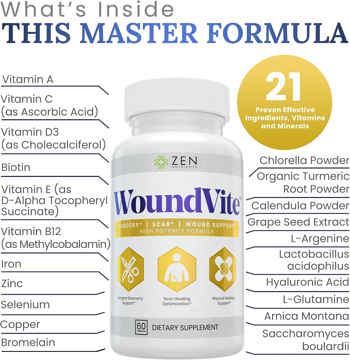 Zen Nutrients WoundVite Pre & Post Surgery Support, Scar & Wound Care, Scar Treatment, Plastic & General Surgery