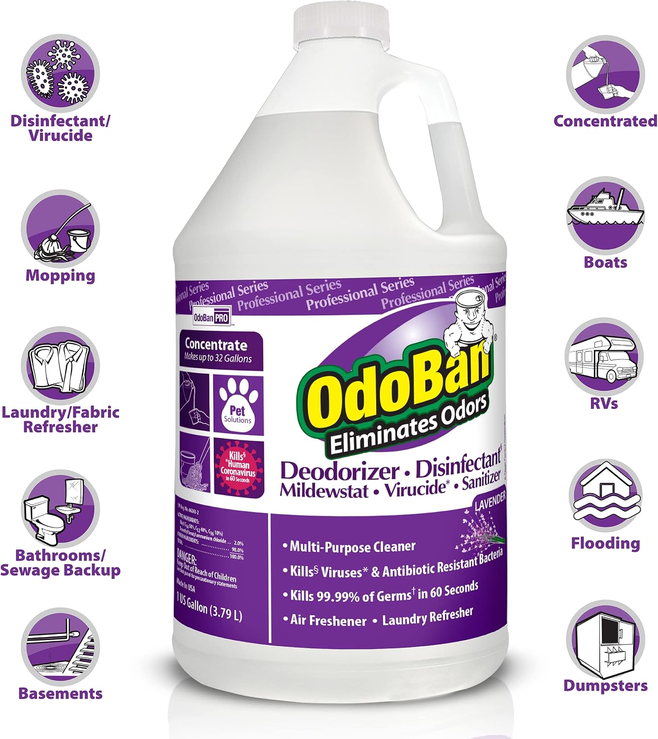 OdoBan Professional Disinfectant and Odor Eliminator Concentrate, 4 Gallons, Original Eucalyptus Scent