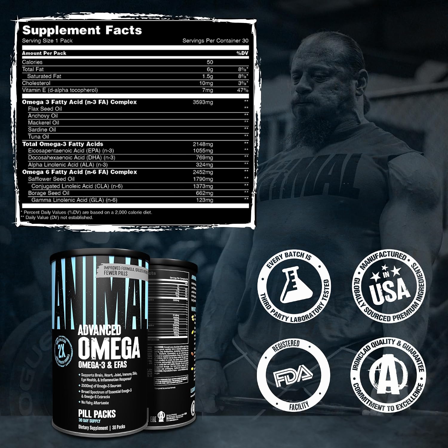 Animal Advanced Omega 3 Fatty Acids - 3500mg EPA DHA Fish Oil Omega 3 Supplement for Women & Men High Potency Blend with CLA GLA ALA for Brain Skin