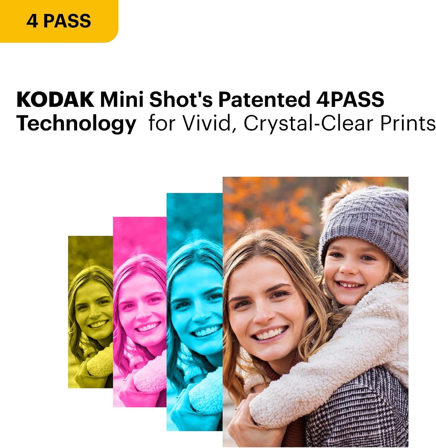 KODAK Mini 2 Retro 2x3 Portable Photo Printer, 4PASS, 38 Sheets, White
