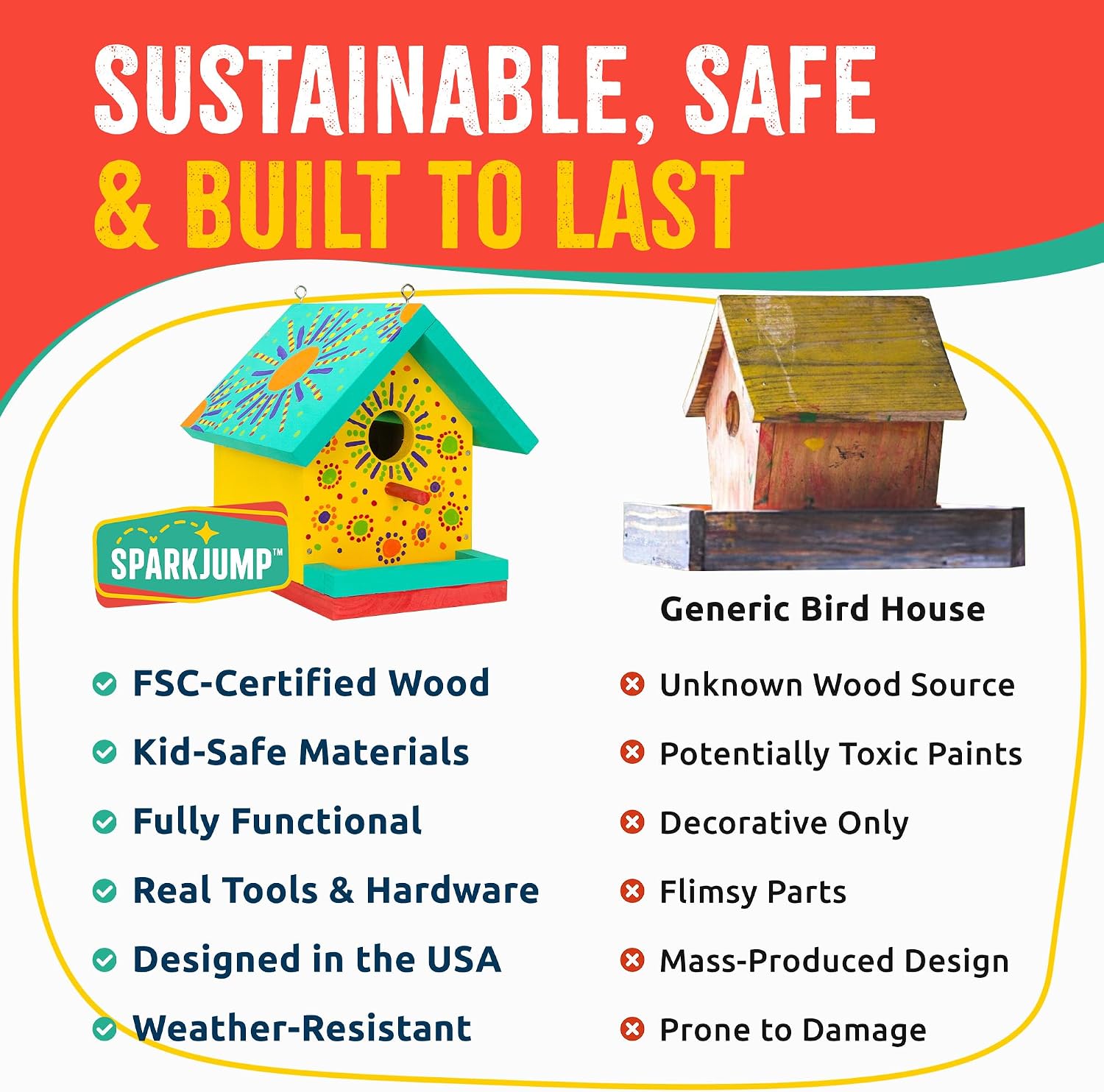 Jr Bird House Kit, DIY Cedar Wood Birdhouse for Outdoors with Paint