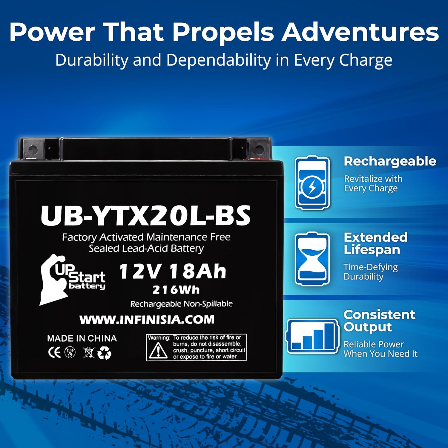 Replacement for YTX20L-BS Battery 12V 18AH SLA - Compatible with 2010 Triumph Thunderbird 1600 CC Motorcycle, 2014 Polaris RZR 800 CC UTV