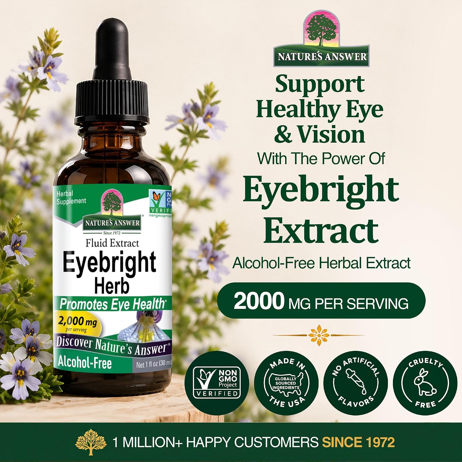 Nature's Answer Eyebright Herb | Supports Healthy Eyes & Vision | Non-GMO | Alcohol-Free, Gluten-Free, Kosher Certified