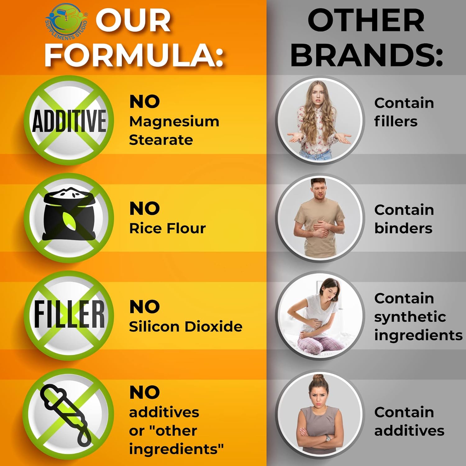 Liposomal Vitamin C Supplement 1500mg with Organic Acerola & Camu Camu