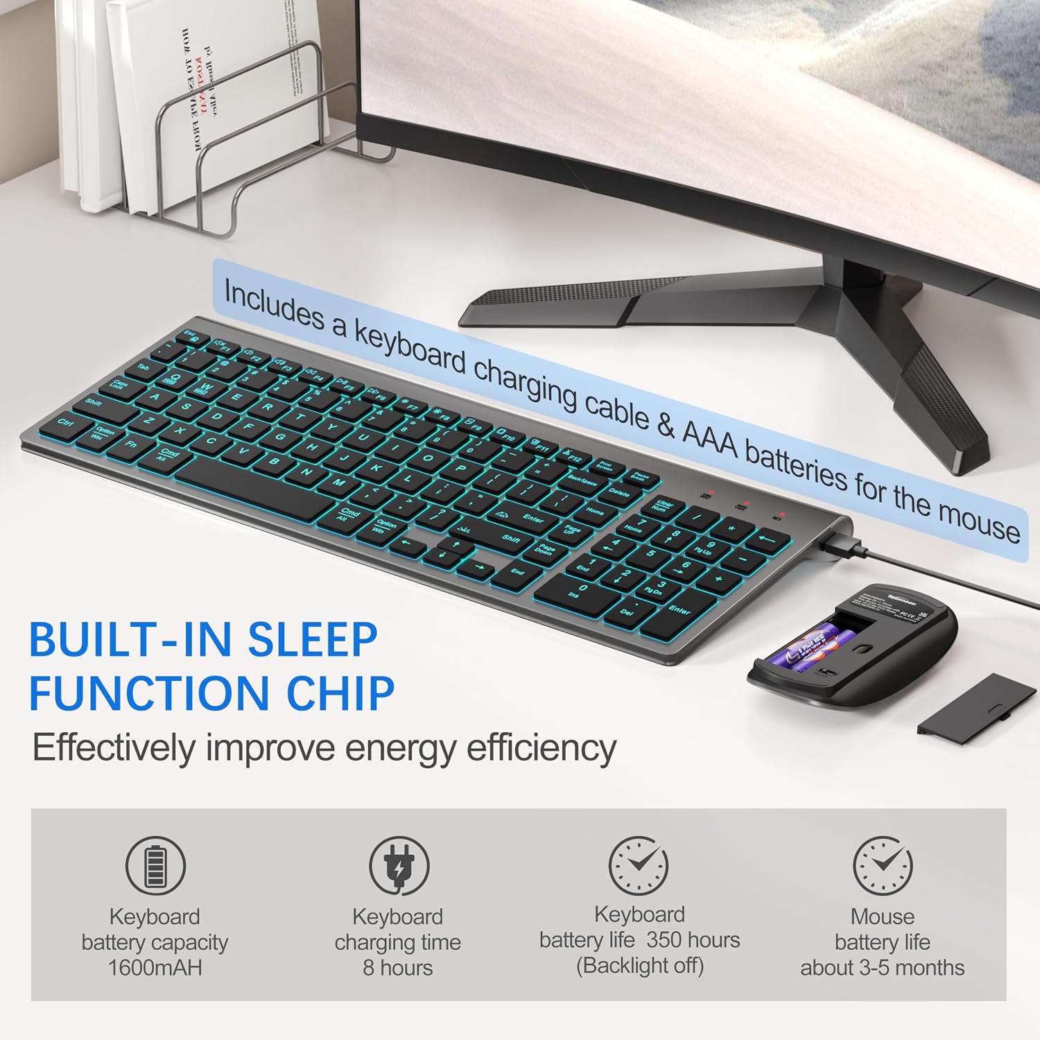 Wireless Keyboard and Mouse Ultra Slim Combo, TopMate - White | 2.4G Silent Compact 2400DPI Mouse and Scissor Switch Keyboard Set with Cover, Batteries Included, for PC/Laptop/Windows/Mac
