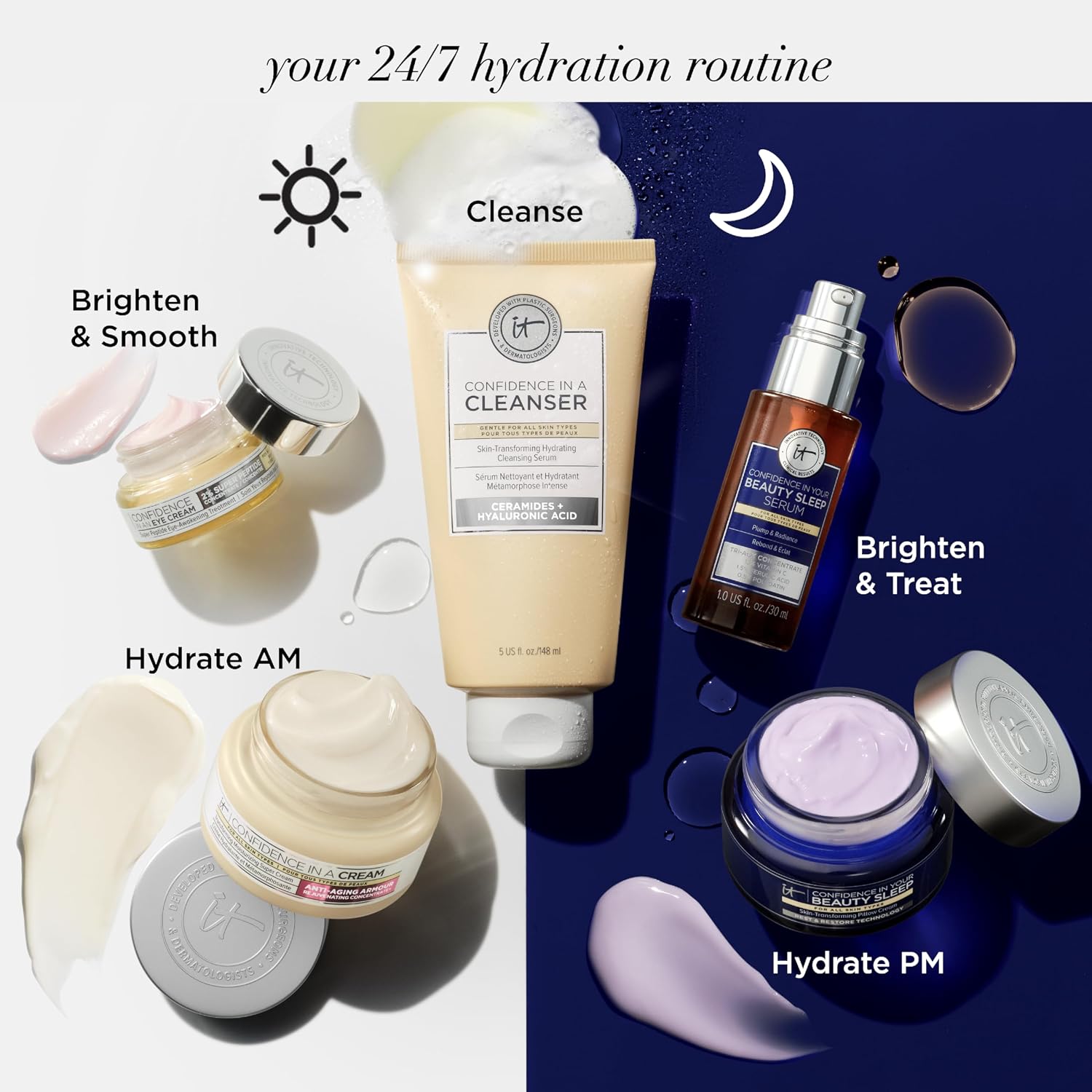 IT Cosmetics Confidence in a Cleanser - Daily Hydrating Serum Face Wash | Hyaluronic Acid + Ceramide Cleanser
