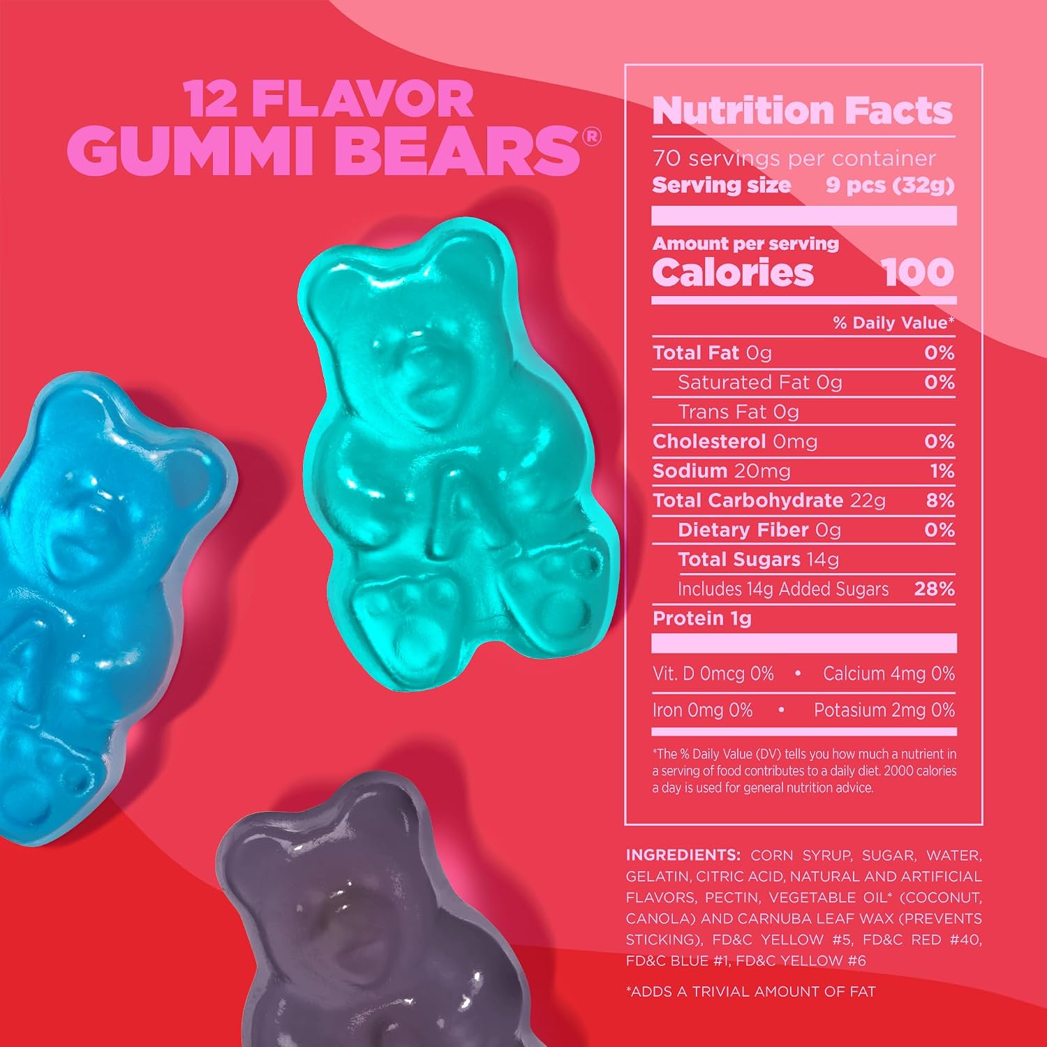 Albanese World's Best 12 Flavor Gummi Bears | 5lbs of Fruit Bulk Candy | Soft and Chewy Gummies, Gluten Free, Fat Free | Cherry, Blue Raspberry, Mango and More | Great Snack for Travel and Kids