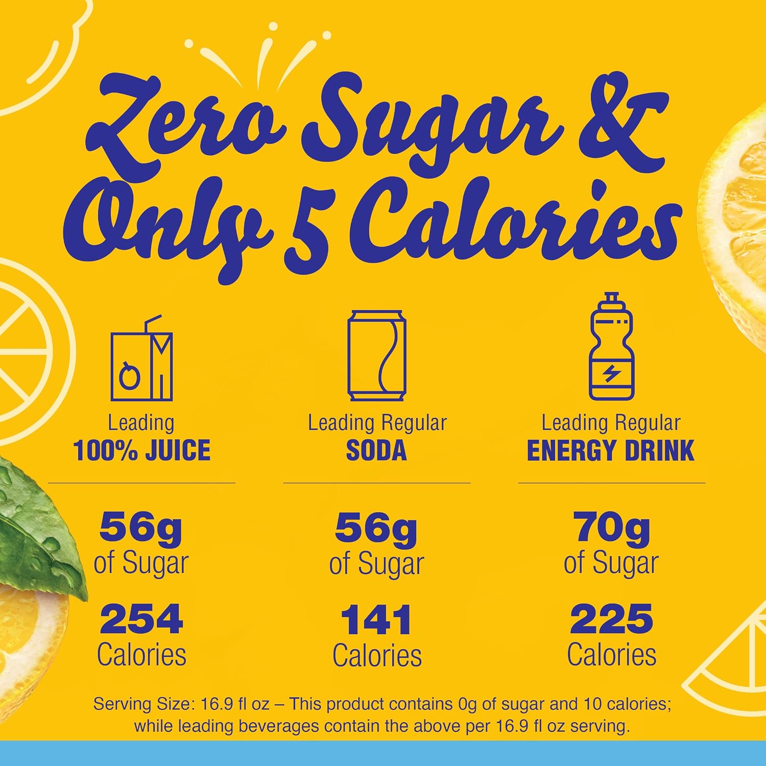 Crystal Light On-The-Go Drink Mix Packets, Sugar Free Powdered Water Enhancer, Naturally Flavored Low Calorie Beverage Mix, Cherry Pomegranate, 0.11 Ounce Packets, 10 Count (Pack of 4)