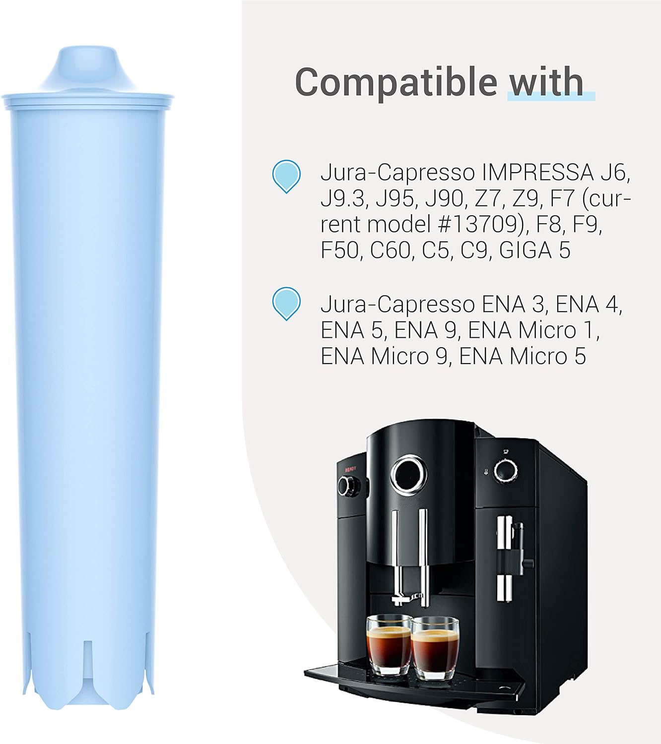 EcoAqua 7003B Coffee Filter Replacement for Jura® 71445/24229 Filter 6 Pack