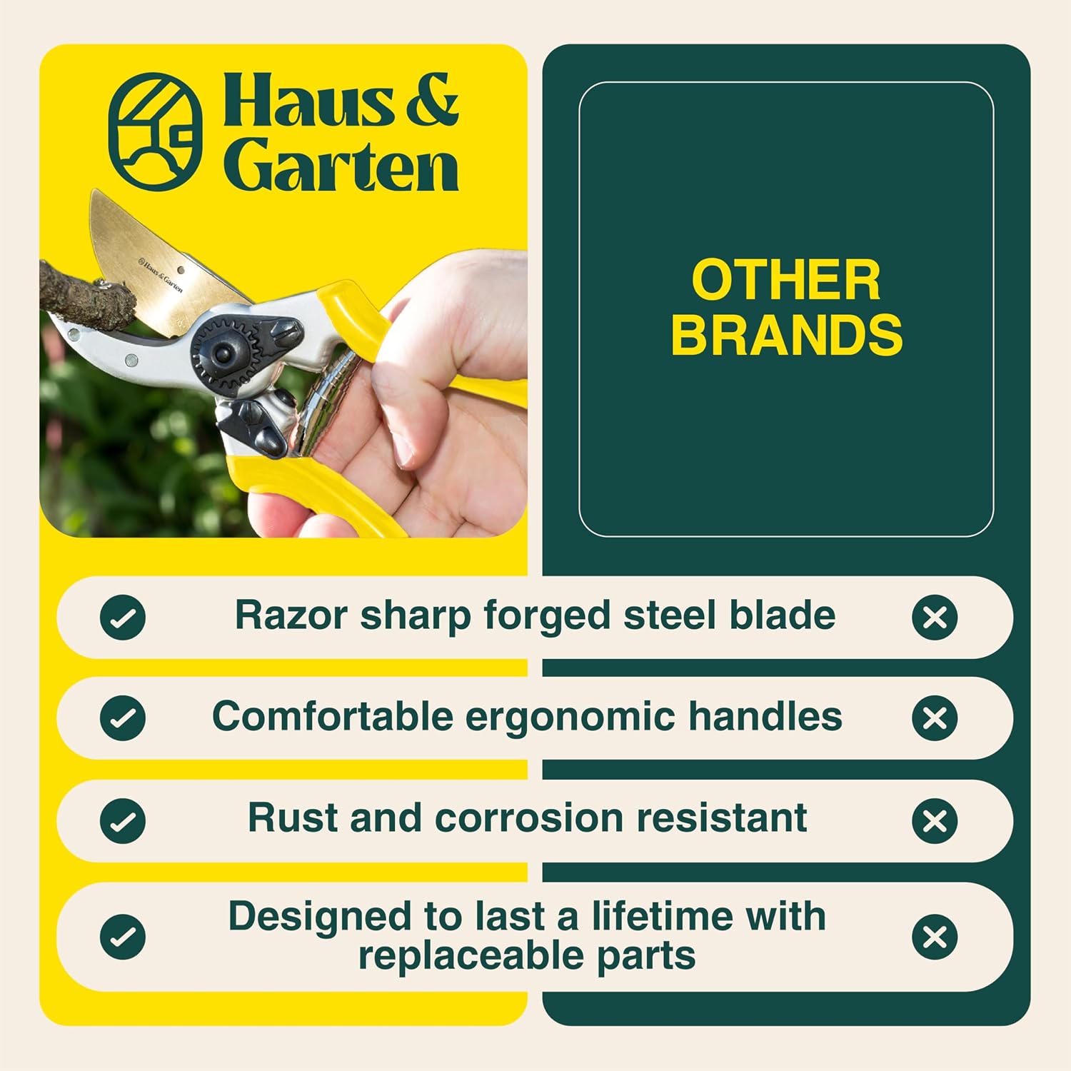 Haus & Garten ClassicPRO 8.5" Professional Premium Titanium Bypass Pruning Shears - Use As Pruners, Garden Shears, Heavy Duty Handheld Pruning Shears For Gardening, Clippers, Pruner Scissor Tool