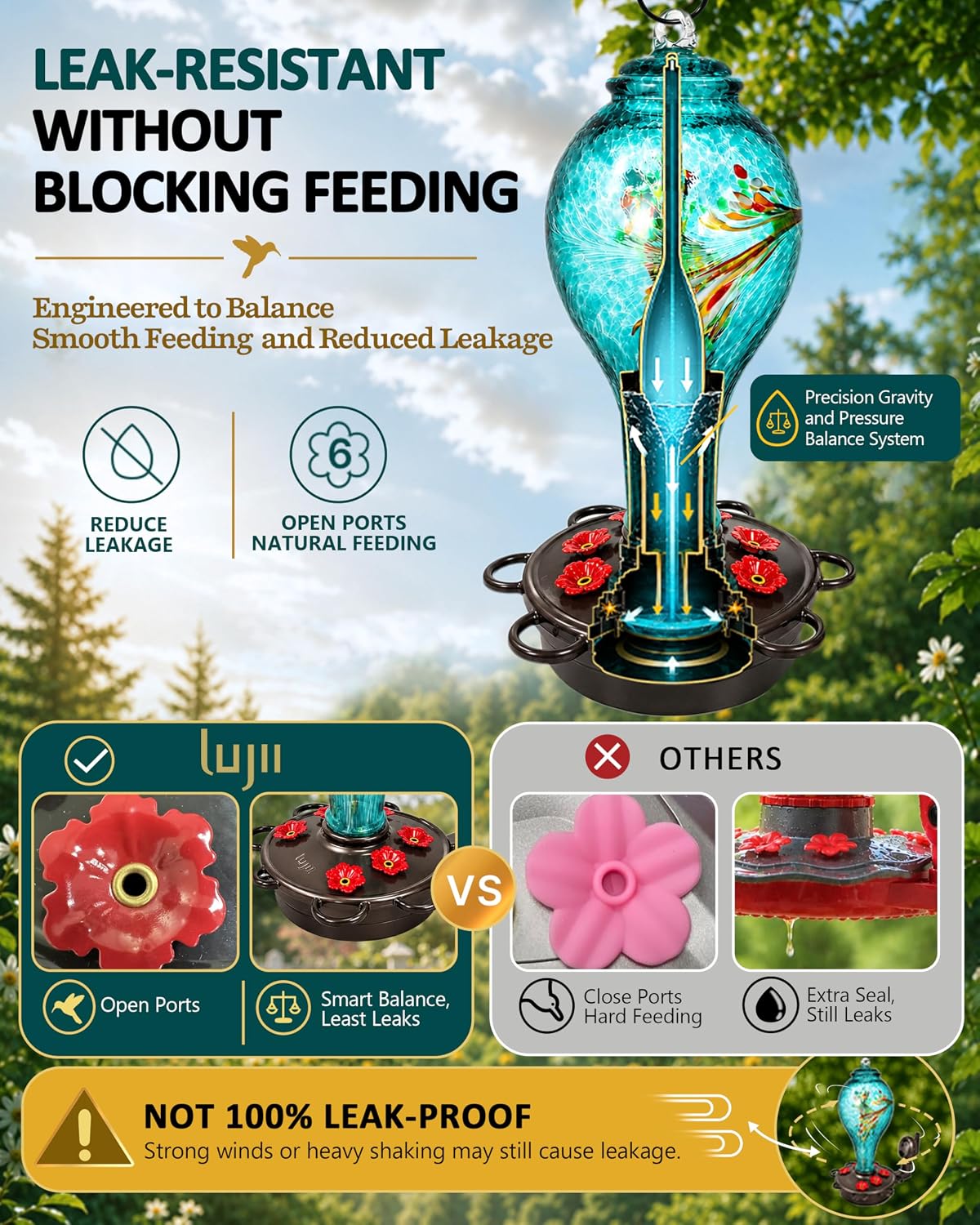LUJII Hummingbird Feeder, Hand Blown Glass Hummingbird Feeder, Never Fade, 36 Fluid Ounces, 5 Feeding Metal Stations, Much Bigger, Garden Backyard Decorative, Containing Ant Moat (Blue)