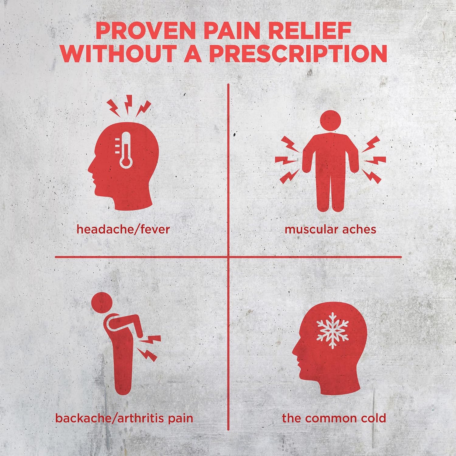 Pain Relief, Acetaminophen Tablets 325 mg, Regular Strength, Pain Reliever and Fever Reducer