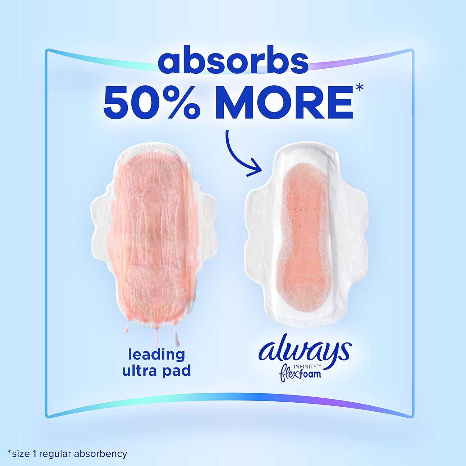 Always Infinity Feminine Pads for Women, Size 2 Heavy Flow Absorbency,with Flexfoam, with Wings, Unscented, 32 Count