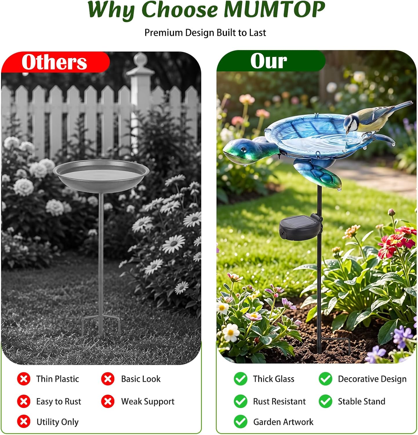 MUMTOP Outdoor Bird Bath Solar Birdbath Garden Feeder with Metal Stake,Blue