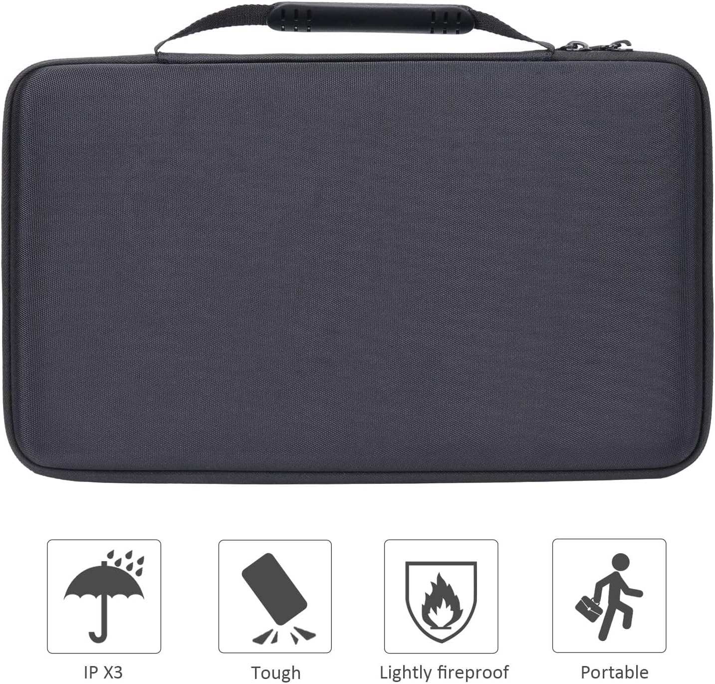 co2CREA Hard Case for Akai MPK Mini MKII/Play 25 Key Keyboard Controller | Compatible with MIDI Keyboard Controller, Travel Protective Storage Bag with Mesh Pocket & Handle
