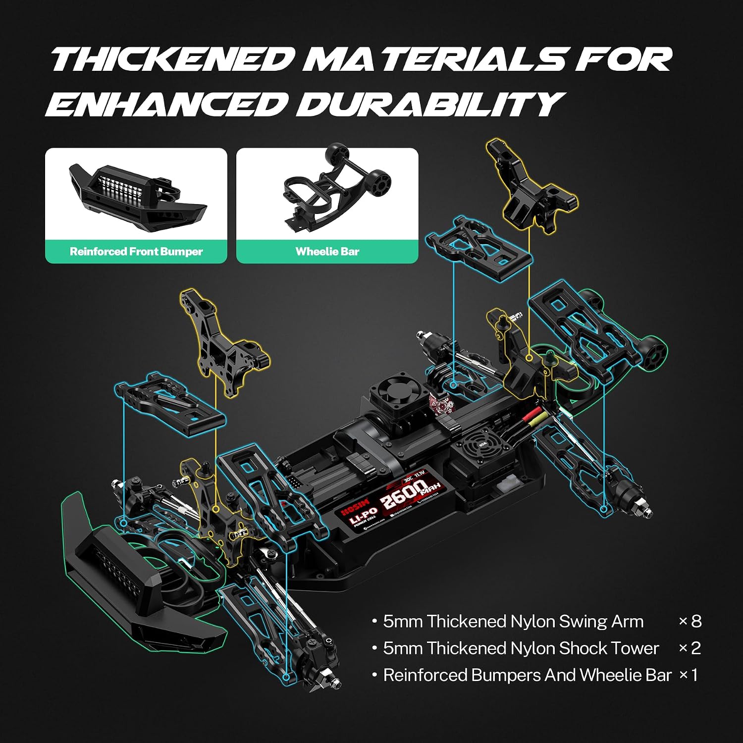 Hosim Mini 1:8 45+ MPH Fast Brushless RC Cars for Adults with 3S Battery | All Terrain Adult RC Trucks, 3650 Brushless Motor (2800KV) 60A ESC