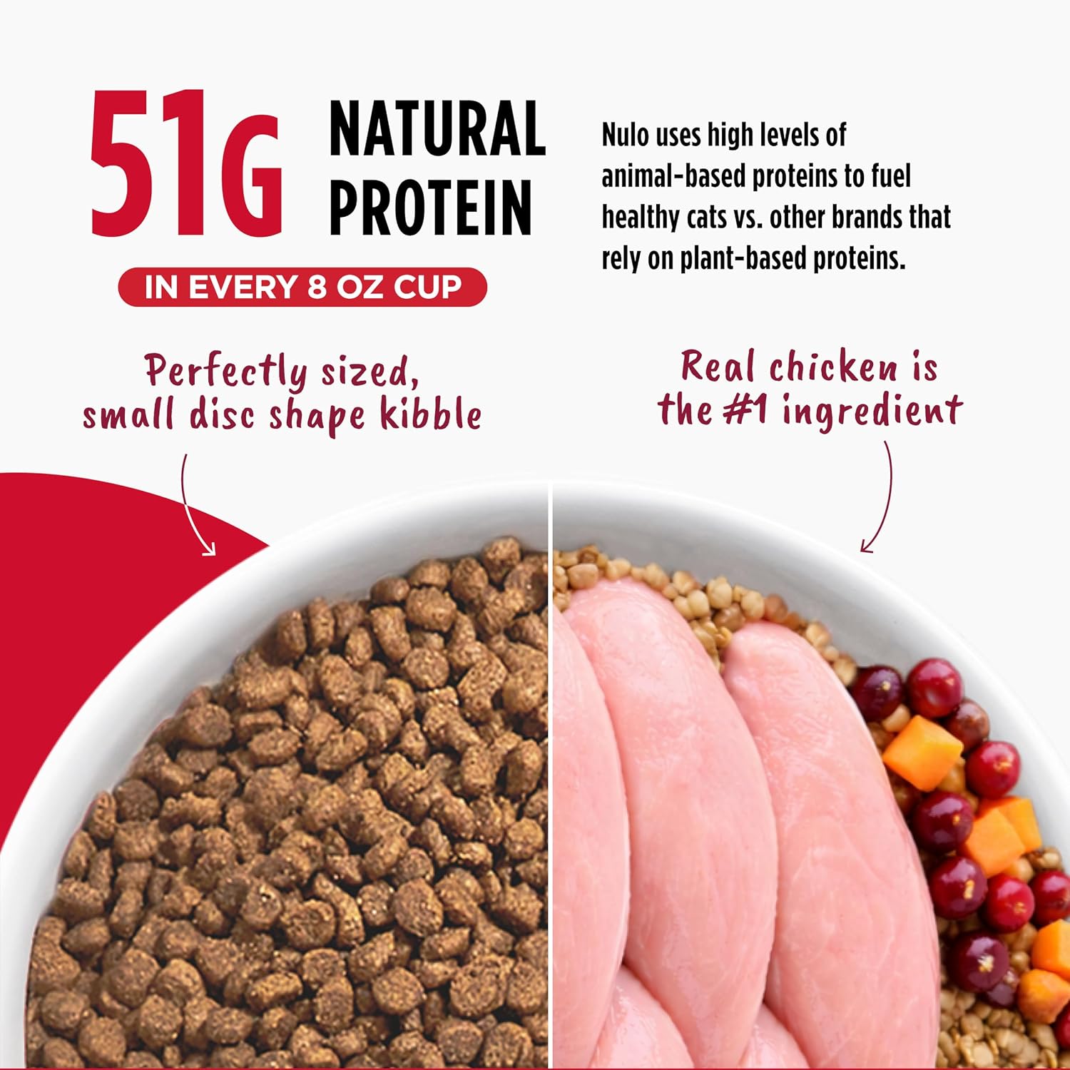 Nulo Freestyle Cat & Kitten Dry Food - Turkey & Duck Recipe, High Protein Grain Free Cat Food, Natural Kibble with Probiotics & Omega Fatty Acids