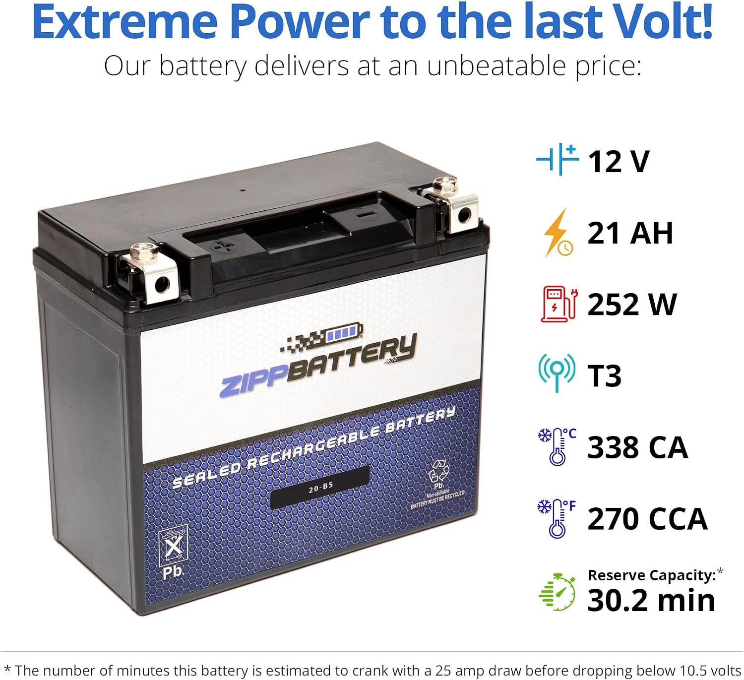 ZIPPBATTERY YTX20-BS Maintenance-Free 12V 19Ah Battery Replacement for ATV, Motorcycle, Jet Skis, Scooter, UTV, and More - Nut and Bolt (T3) Terminal
