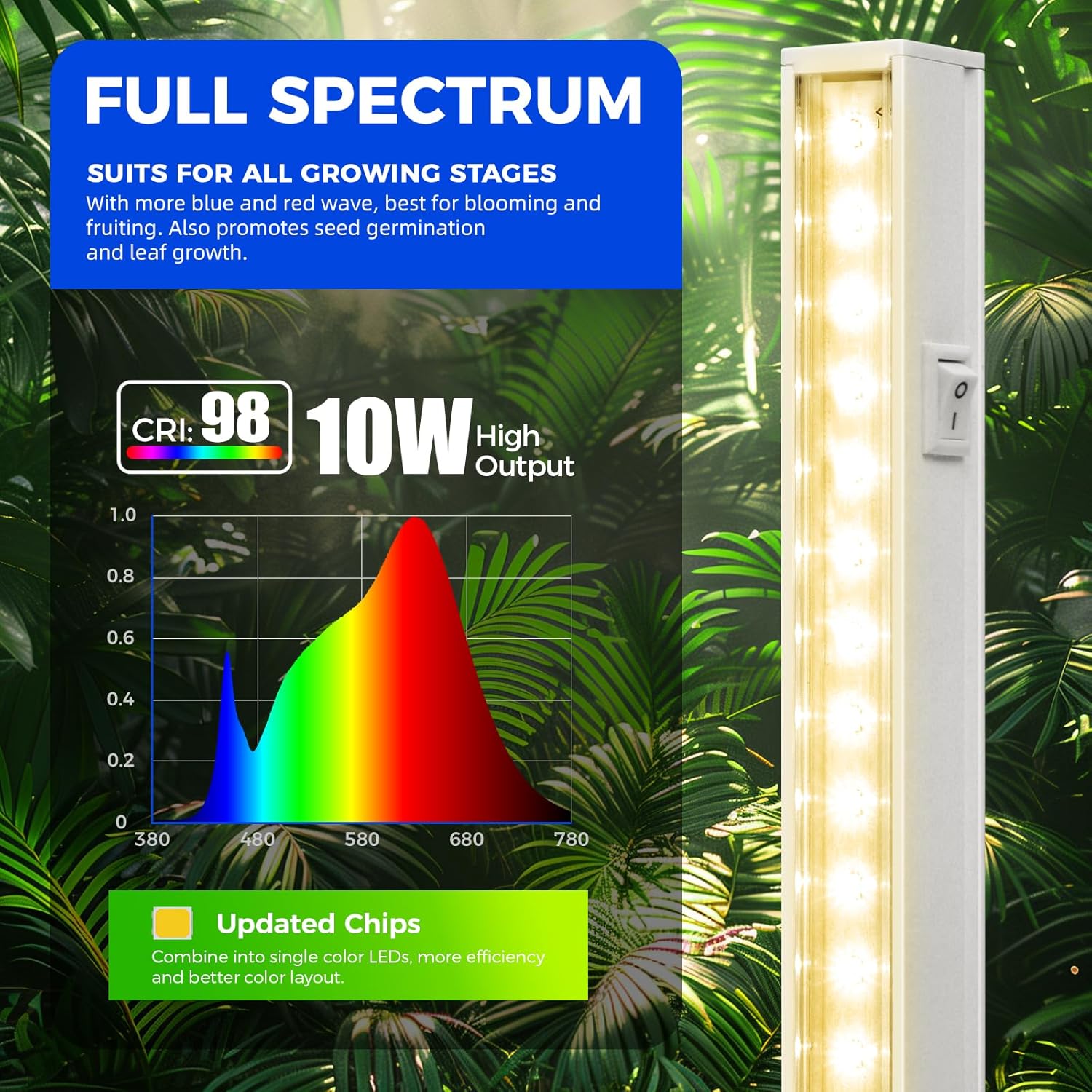Barrina T5 Grow Lights for Indoor Plants, Full Spectrum, 2FT, 8 Packs