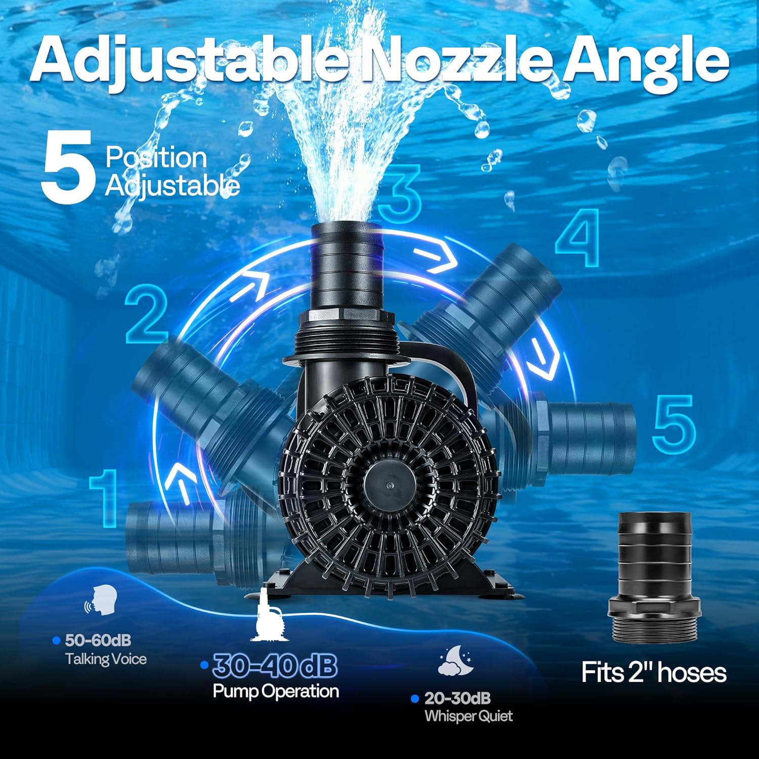 VIVOHOME 100W Pond Pump, 1600GPH Submersible Water Pump for Koi Pond
