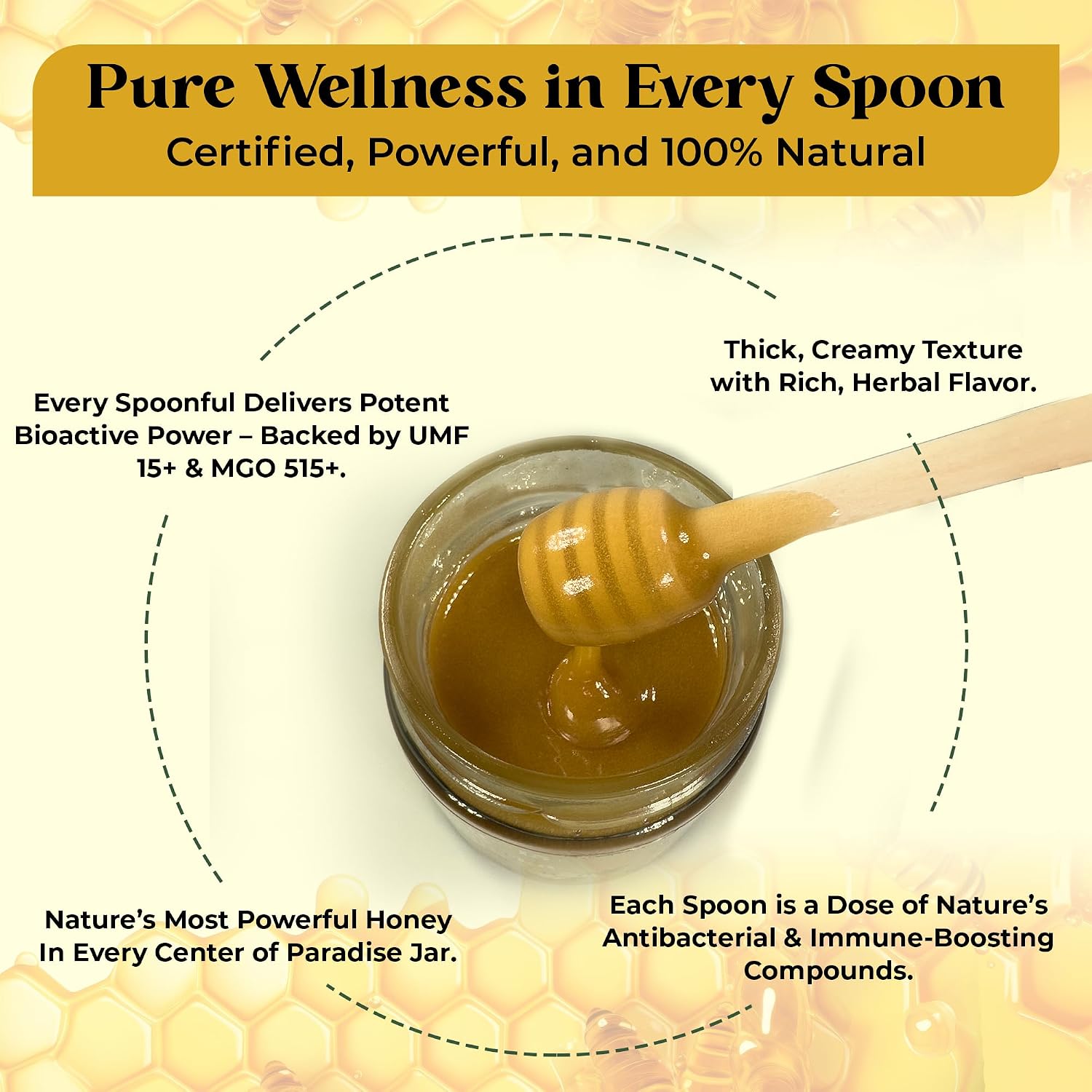 Center of Paradise Raw Manuka Honey Certified UMF 15+ | MGO 515+ (250g / 8.8oz) Glass Jar - Pure & Natural New Zealand Honey for Daily Immune