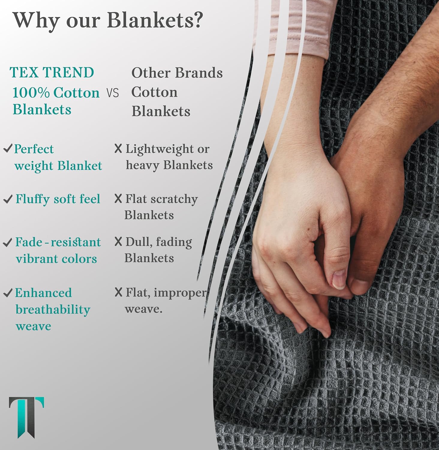 Tex Trend 100% Cotton Waffle Weave Blanket Queen Size - Soft, Breathable Cooling Blanket for Bed, Lightweight Cozy Summer & Spring Bedding, Grey, 90x90