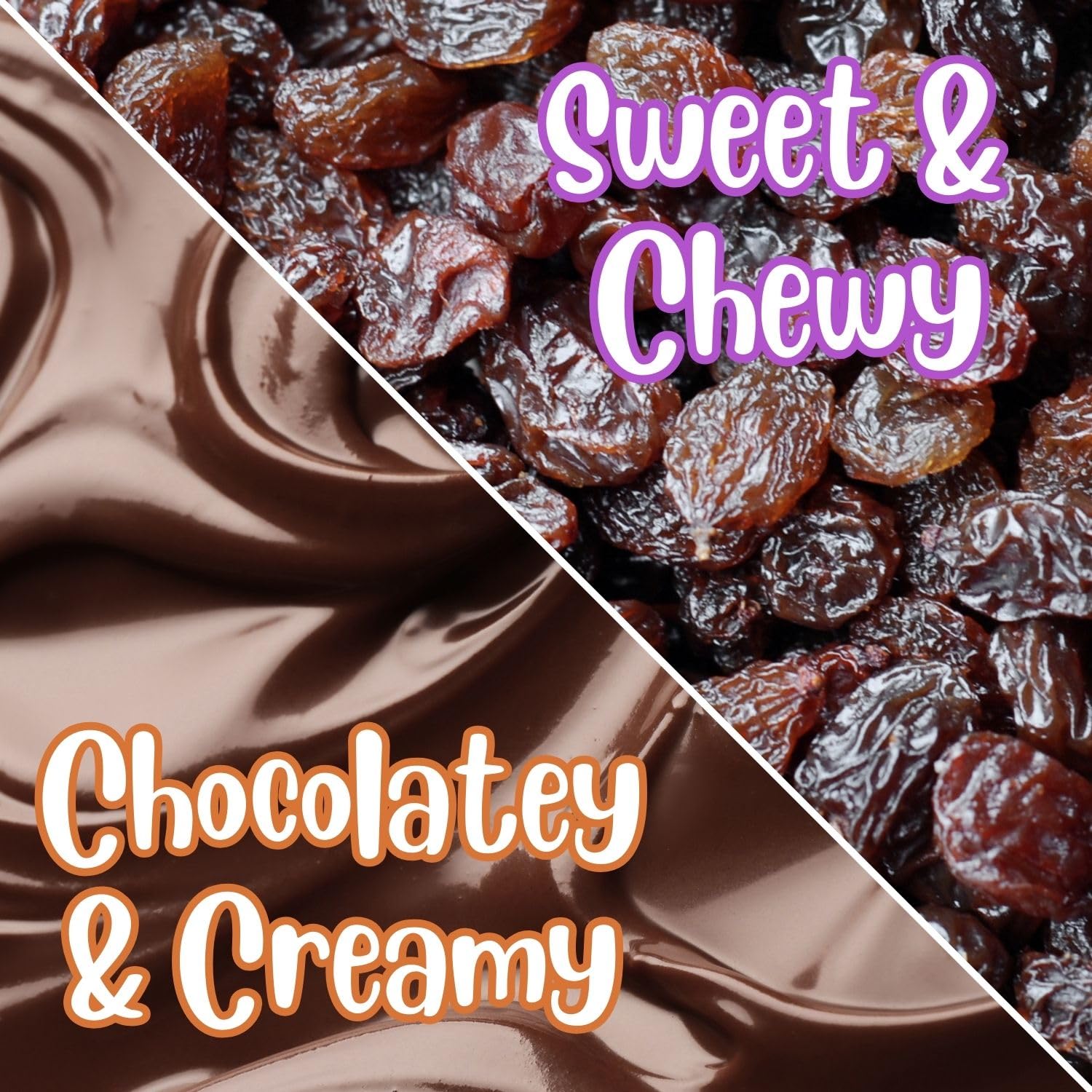 Gourmet Milk Chocolate Covered Raisins by It's Delish, 2 Lbs Bulk | Milk Chocolate Raisins Candy Snack for Parties or Holiday Events and Healthy Snacking | USA Made, Kosher Dairy