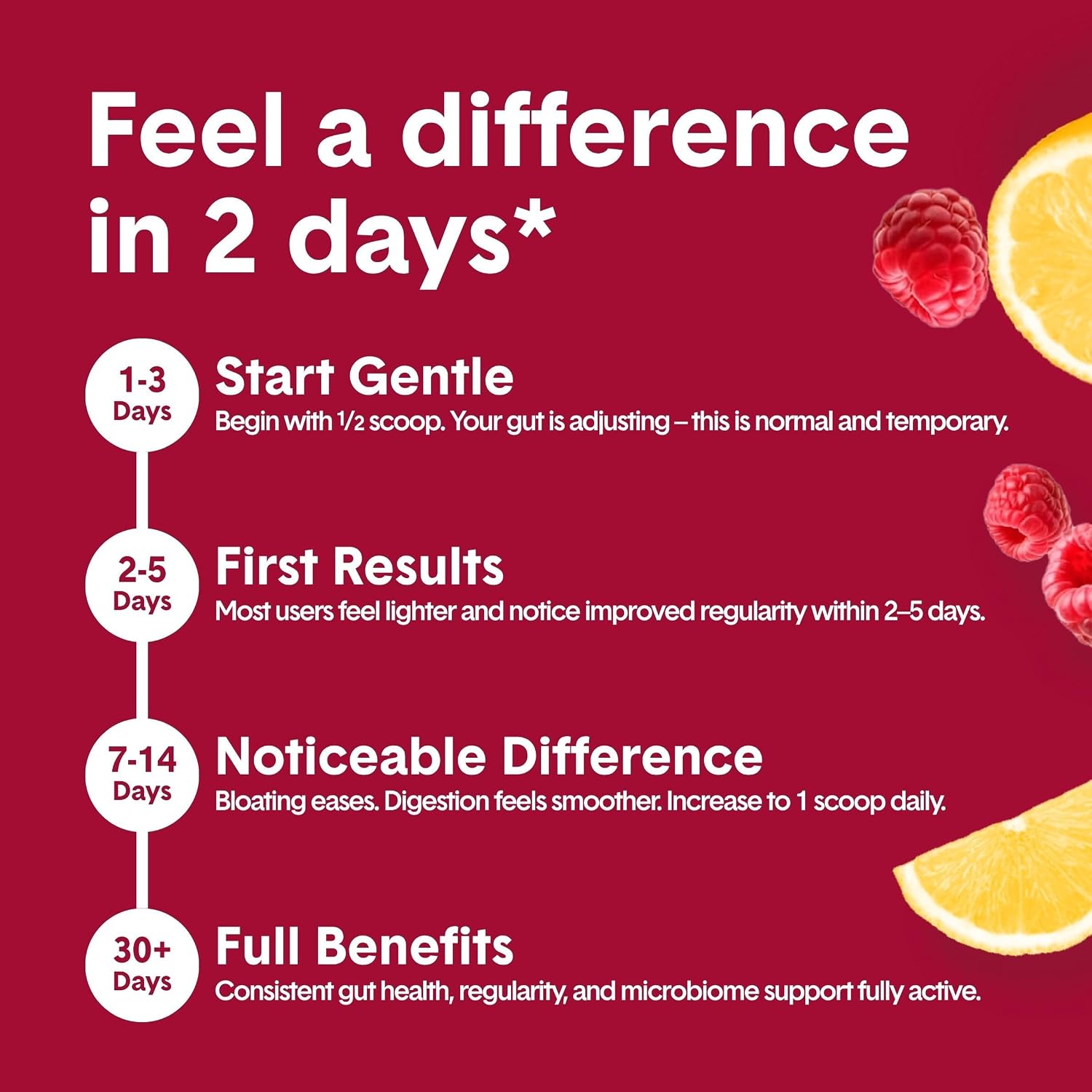 Bellway Super Fiber + Fruit, Organic Psyllium Husk Powder, Sugar-Free