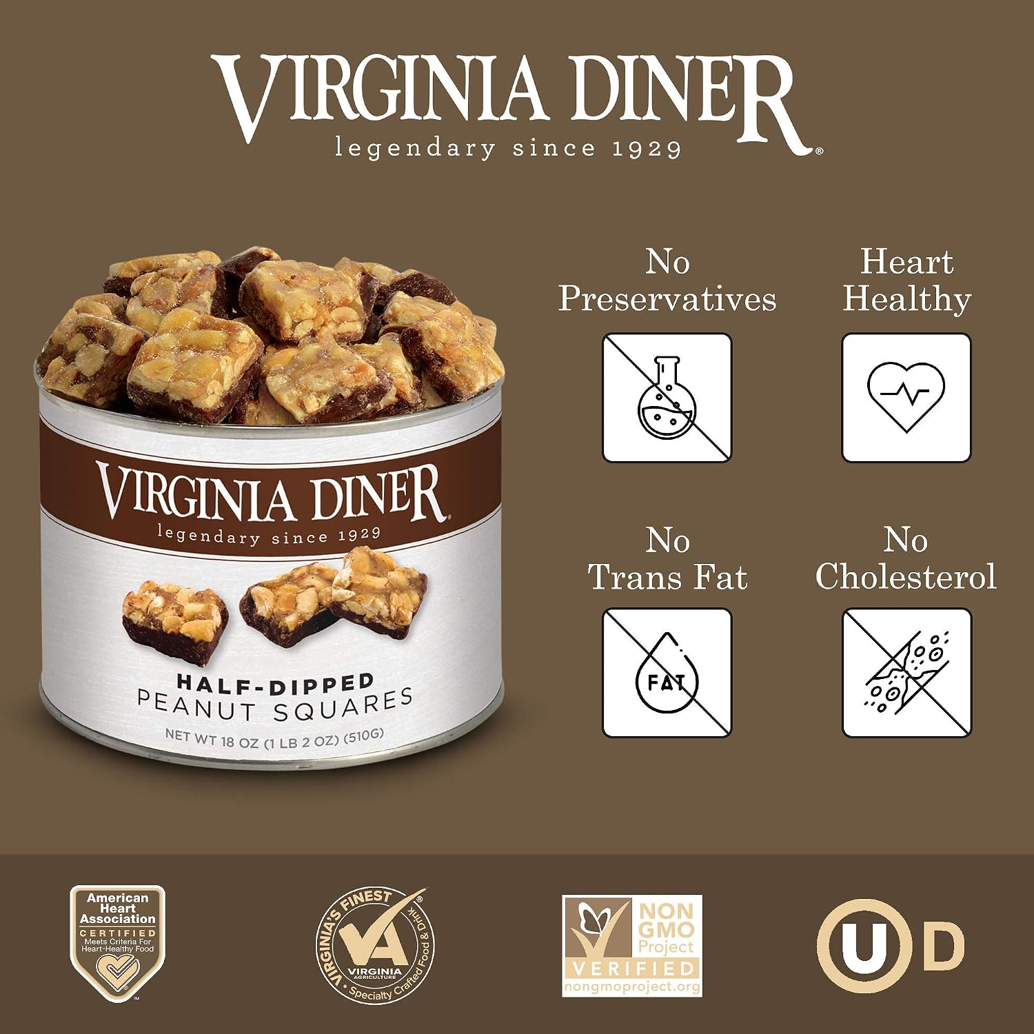 Virginia Diner Old-Fashioned Peanut Squares Candy, Virginia Peanuts -18oz Tin