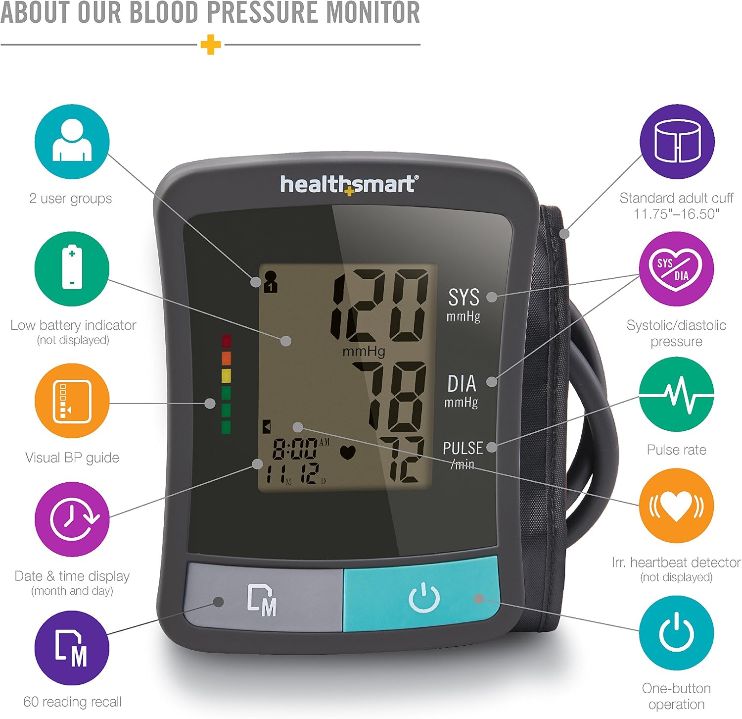 HealthSmart Digital Standard Wrist Blood Pressure Monitor with Automatic Adult Cuff That Displays Pulse Rate and Irregular Heartbeat Stores up to 60 Readings for 2 Users