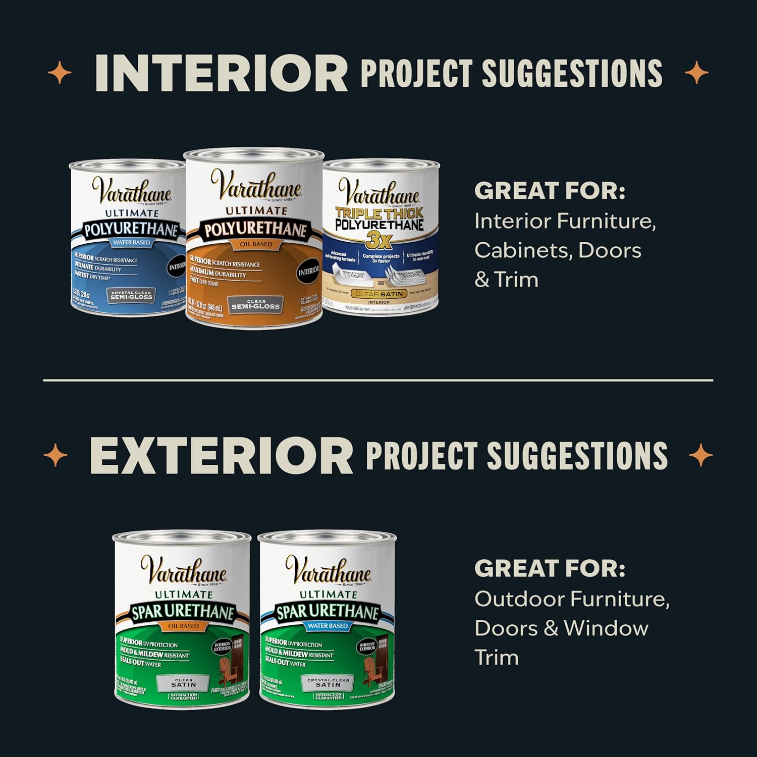 Rust-Oleum 9141H Oil Polyurethane, Quart, Satin Finish