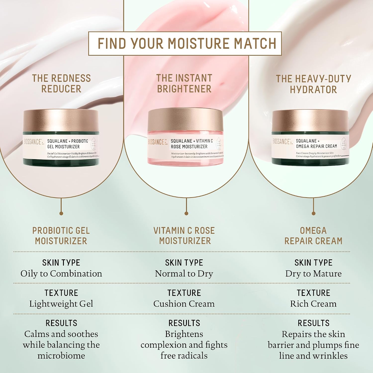 BIOSSANCE Squalane + Omega Repair Cream - Ultra-Moisturizing Face Cream - Skin Care with Hyaluronic Acid, Ceramides, Squalane - Ideal for Dry & Sensitive Skin, Intense Hydration Moisturizer