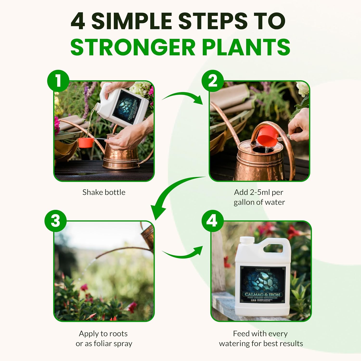 Humboldts Secret CalMag & Iron | Calcium, Magnesium & Chelated Iron Nutrient Fertilizer | Hydroponic Supplies for Vegetative & Flowering Growth in Soil, Coco, Hydroponics or RO Water | 1 Gallon