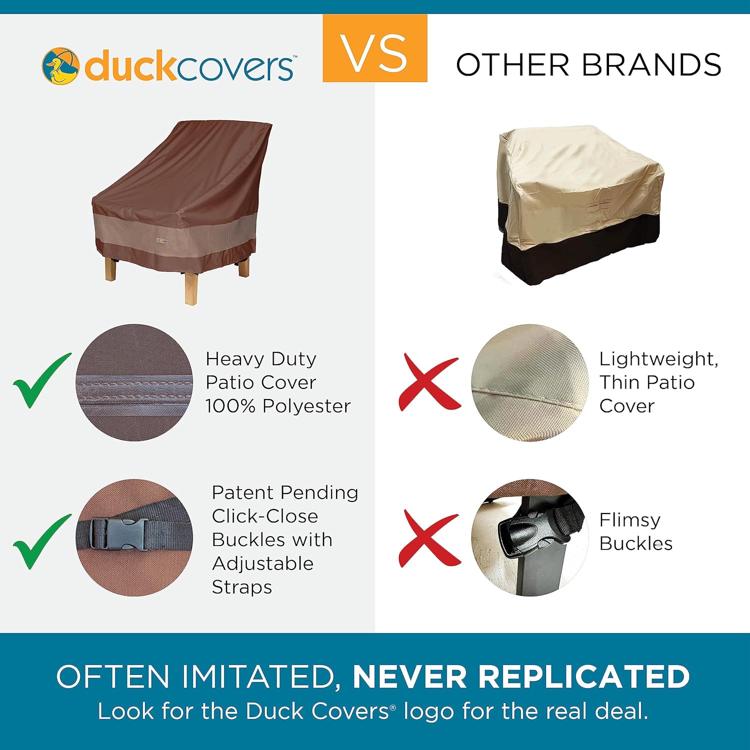 DUCKCOVERS Ultimate Waterproof 36 Inch Patio Chair Cover, Outdoor Chair Covers