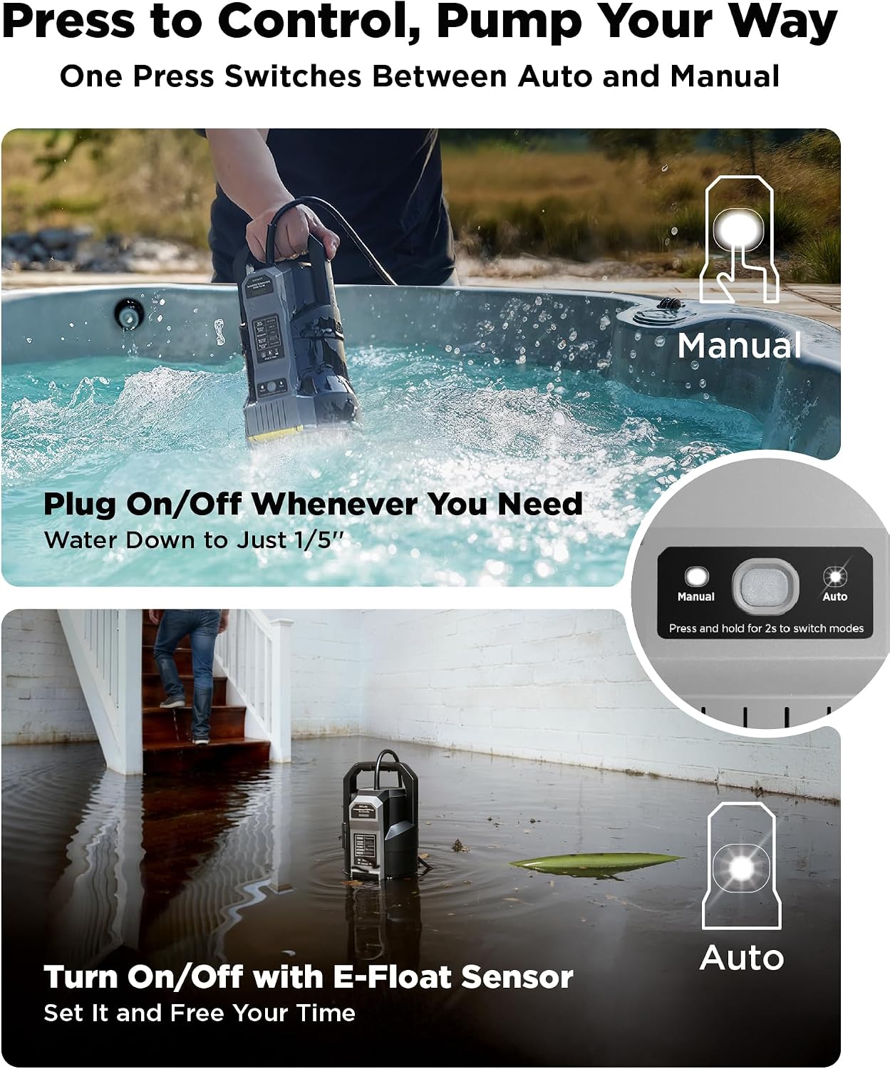 InoKraft E-Float Automatic Sump Pump with Auto/Manual Mode, Black | 1/2HP, 2500 GPH Submersible, Mesh Bag, Universal Hose Adapters