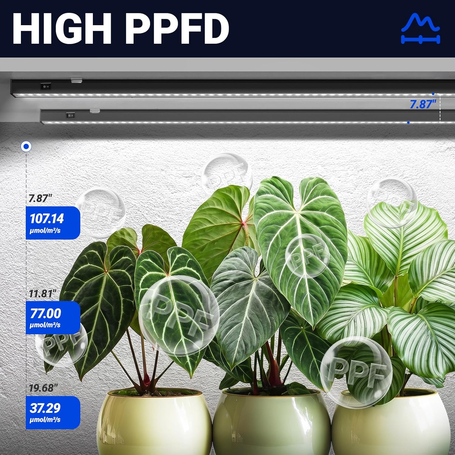 Barrina T5 Grow Lights for Indoor Plants, Full Spectrum, 2FT, 8 Packs