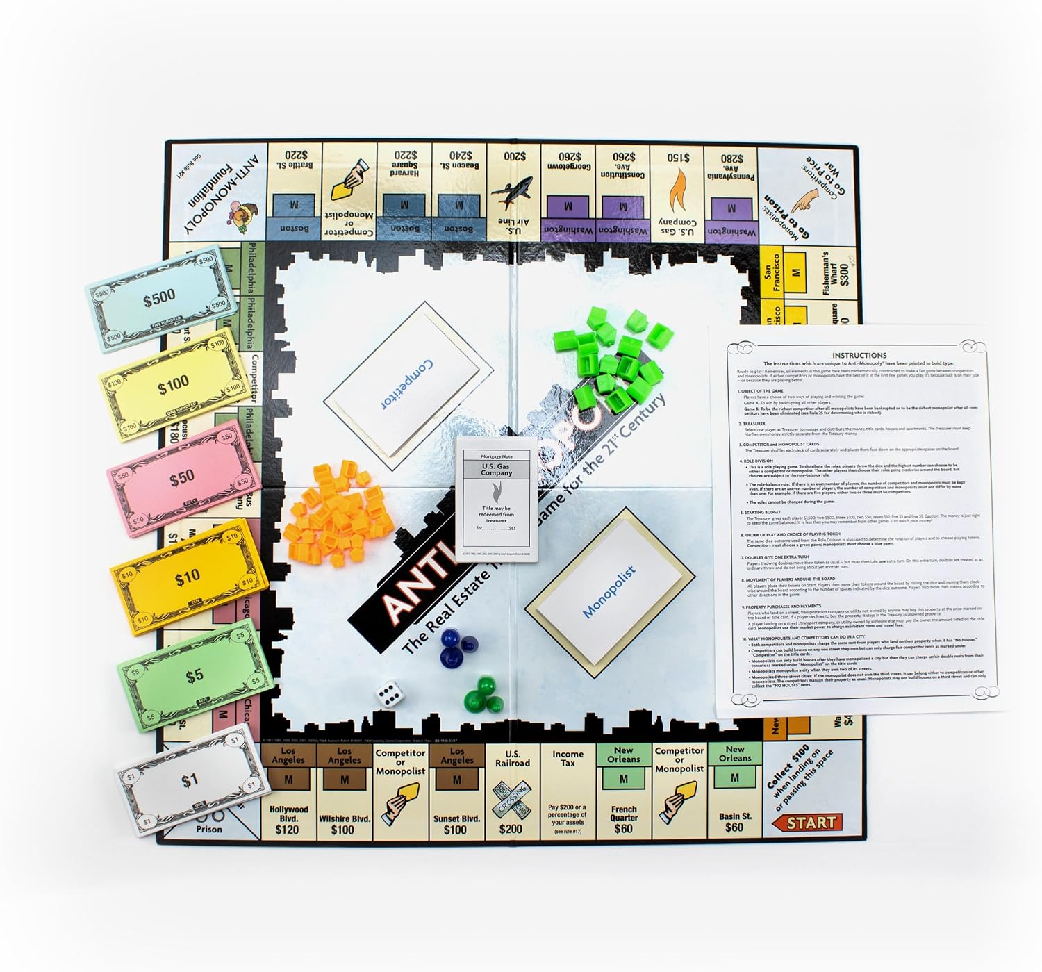 Anti-Monopoly Board Game, Play as a Capitalist or Monopolist, the Original Monopoly Game from University Games
