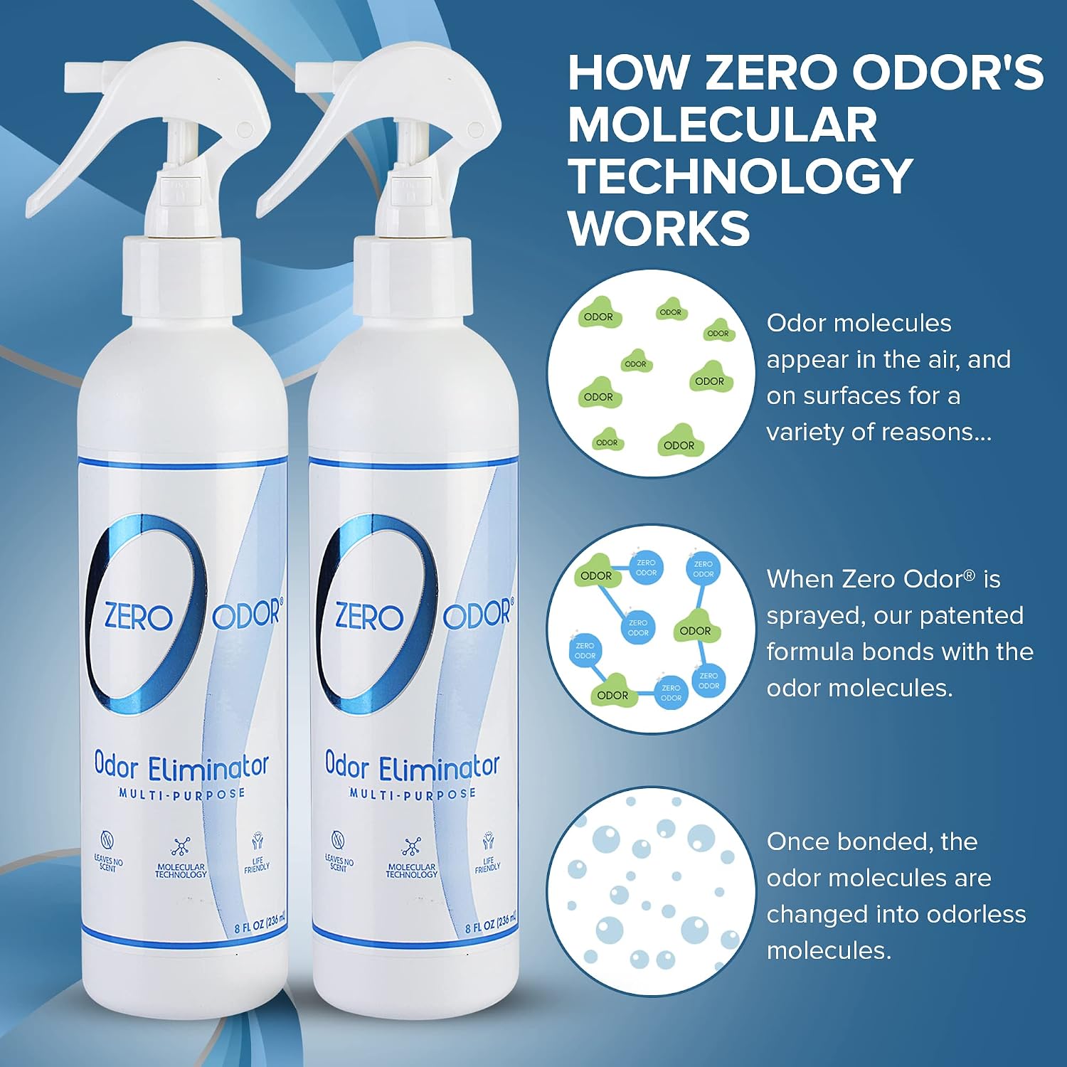 Zero Odor - Multi-Purpose Strong Odor Eliminator for Home, Office, Car, Bathroom, Hotel, Room Deodorizer, and Odor Neutralizer, 16oz