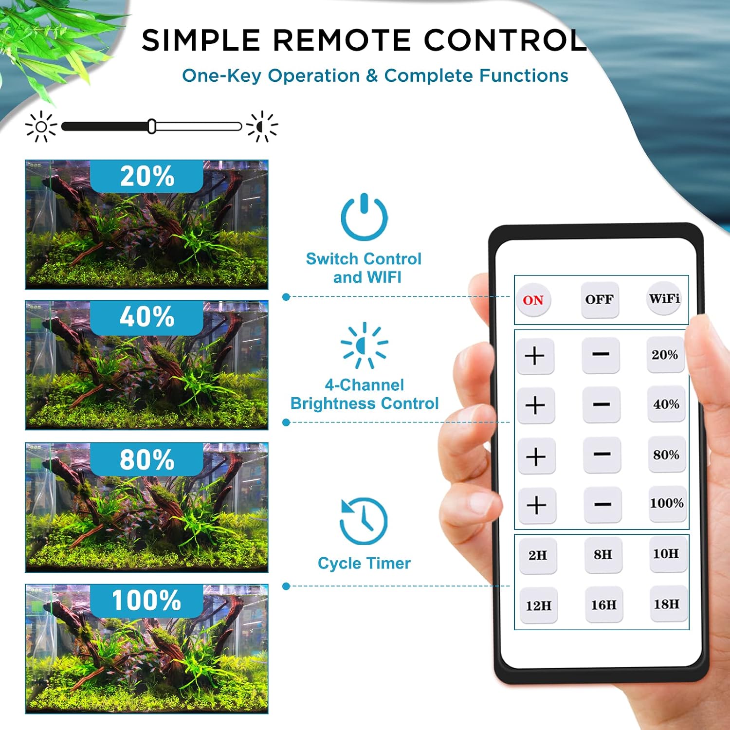 Lominie LED Aquarium Light, Planted Tank Light 4 Channels Remote Control 6500K Aquarium LED Lamp for Freshwater Fish Tank Refugium with Gooseneck (A20 Freshwater)