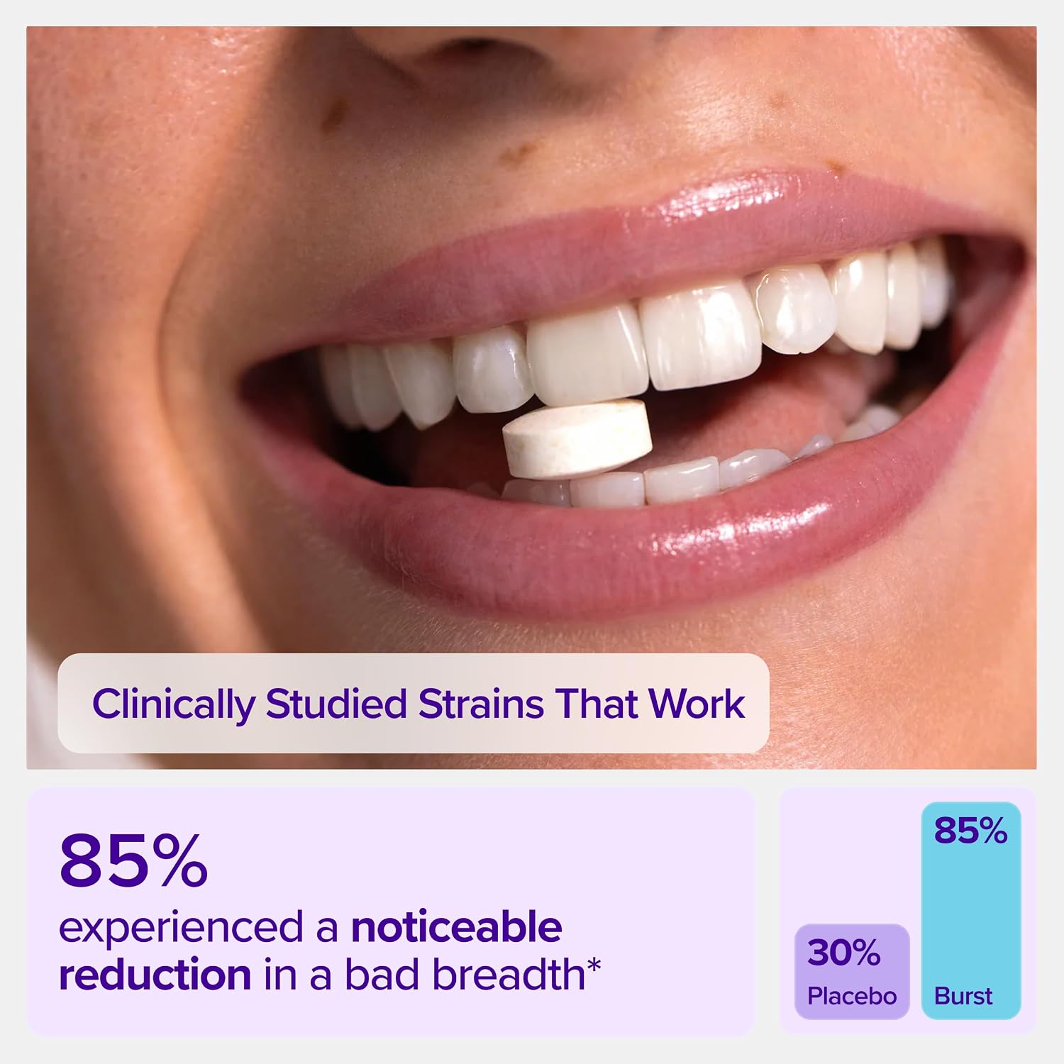 Burst Dental Probiotics (45 Count) | Oral Probiotics for Teeth and Gums