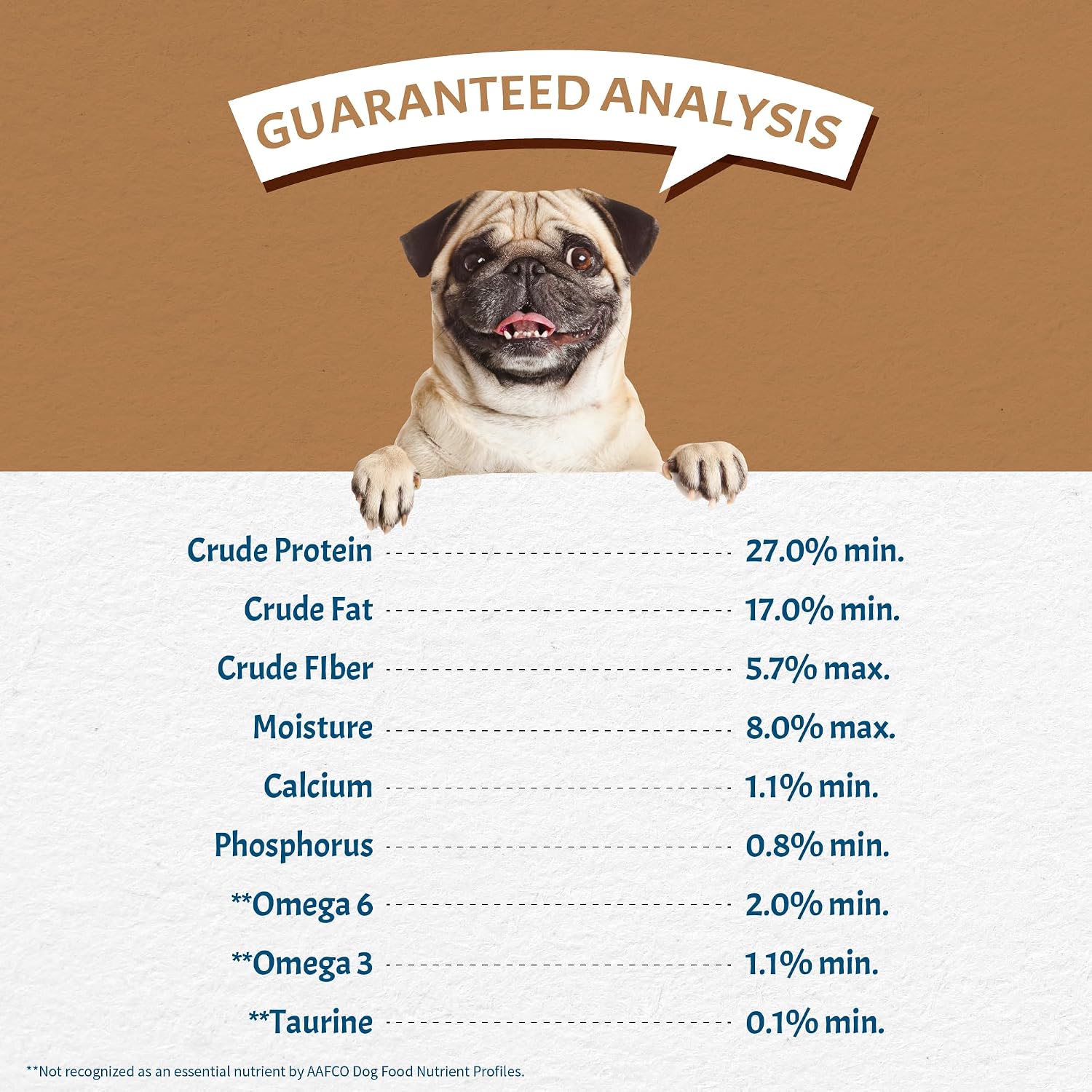 Canine Caviar - Open Range: Water Buffalo & Chickpea Alkaline Dry Dog Food, Limited Ingredients, Gluten-Free, Based on Science & Research, Veterinary Alternative Diet (22 Pound Bag)
