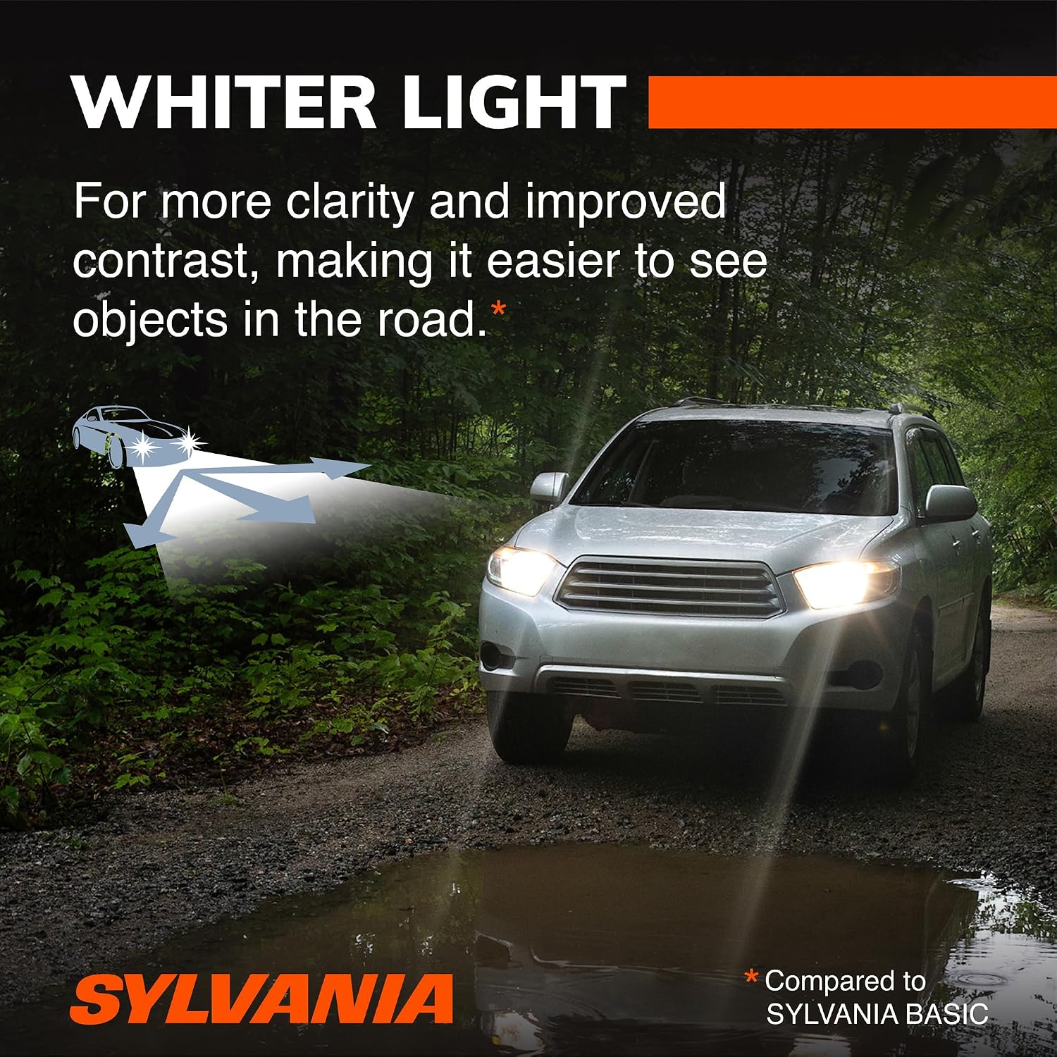SYLVANIA - H6054 SilverStar Sealed Beam Headlight - High Performance Halogen Headlight Replacement (142x200)