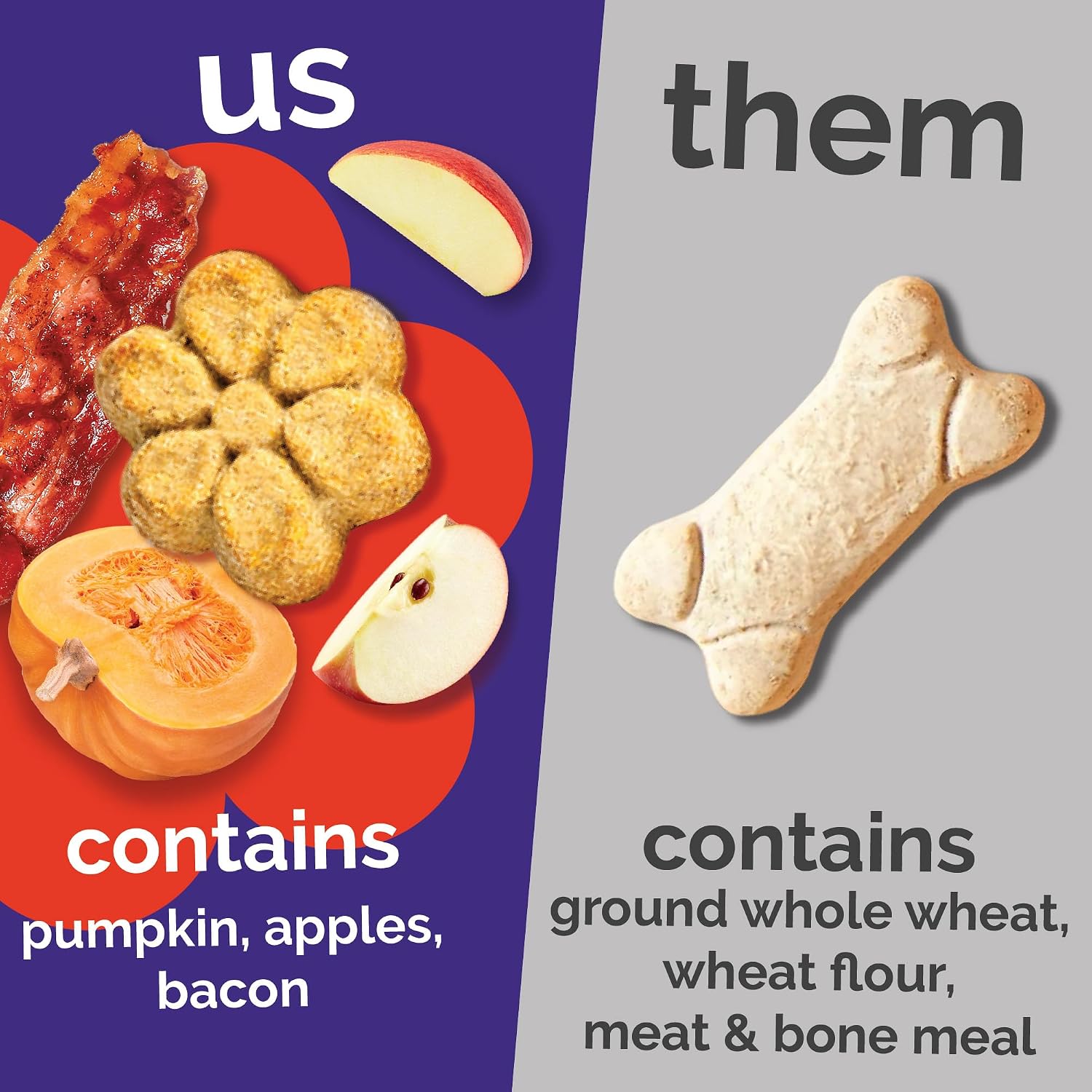 Fruitables Baked Dog Treats, Low Calorie Treats, Pumpkin & Banana, 7oz | Healthy Dog Treats, Training Treats, Crunchy Dog Biscuits, Limited Ingredient Recipe, Healthy Puppy Snacks, Made in USA